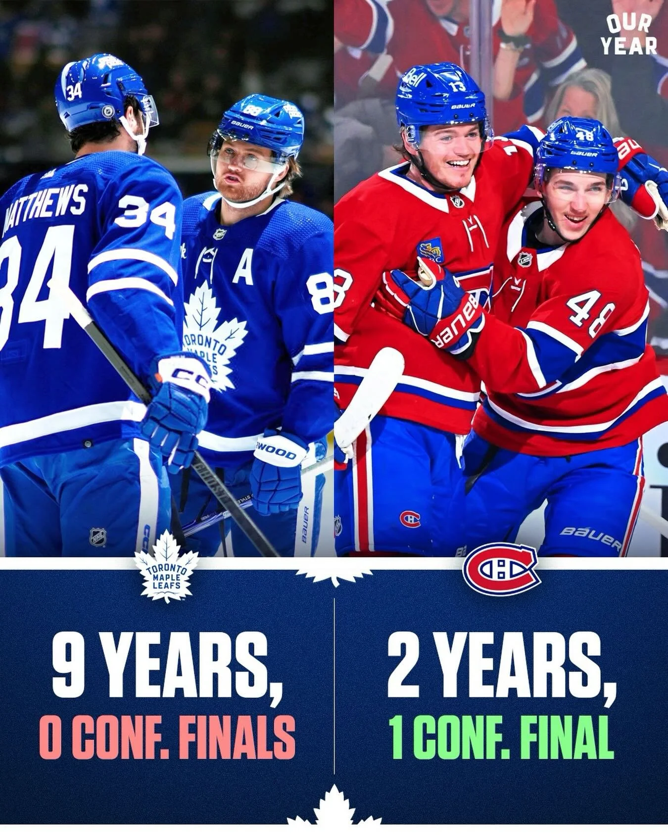 Habs have gone further in their 2nd playoff run than this Leafs core ever did 💀

#torontomapleleafs #leafsnation #ouryear