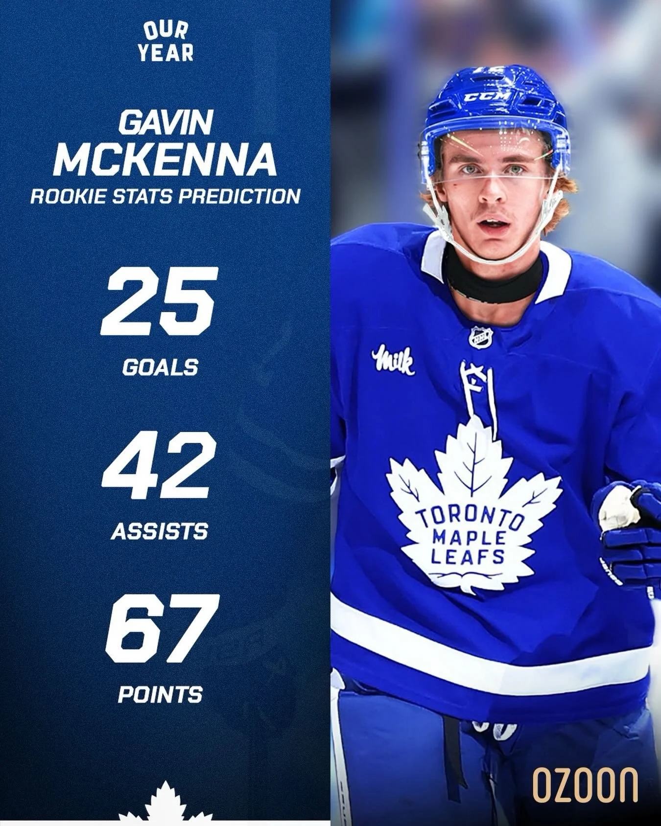 Over or under 67 points?

#torontomapleleafs #leafsnation #ouryear