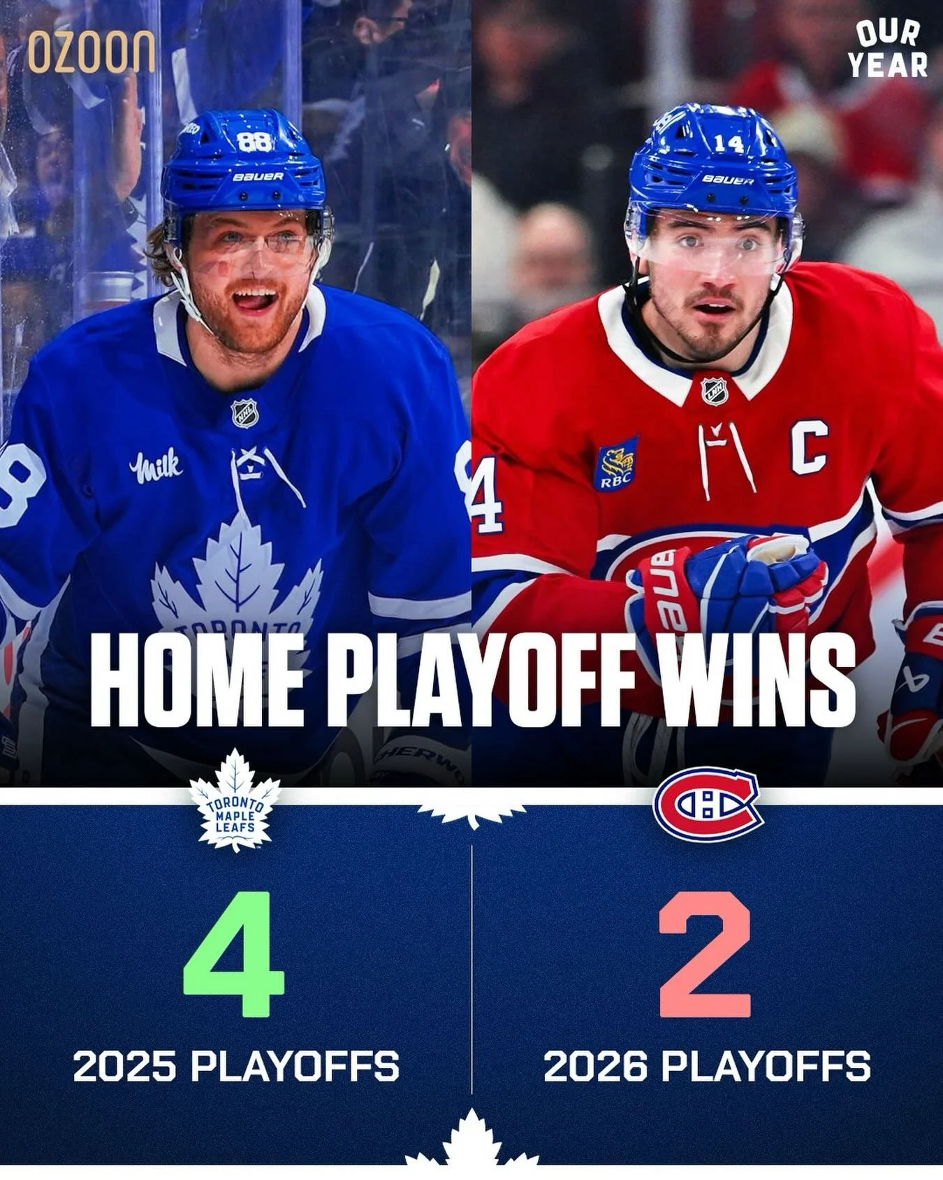 Bell Centre overrated asf 😂😂😂

#torontomapleleafs #leafsnation #ouryear