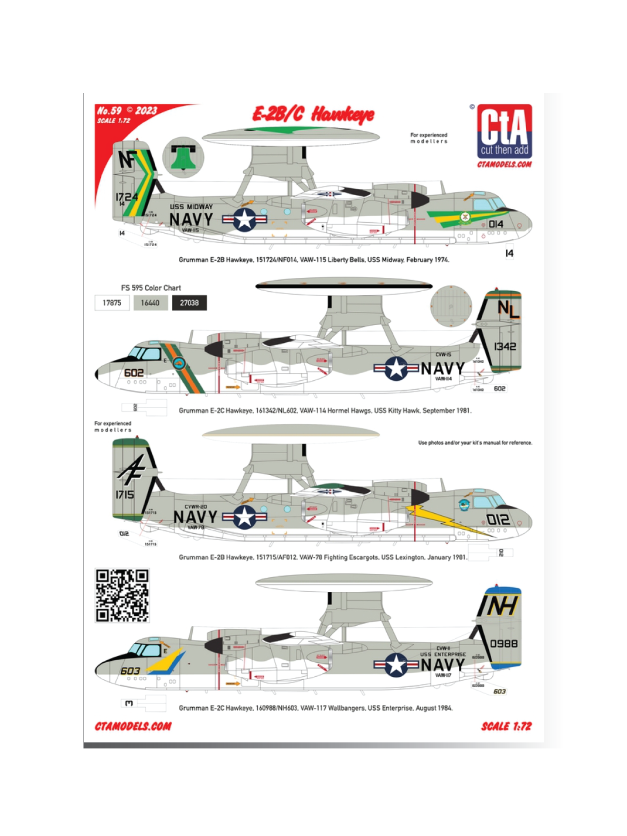 CTA-059 1:72 E-2B/C Hawkeye