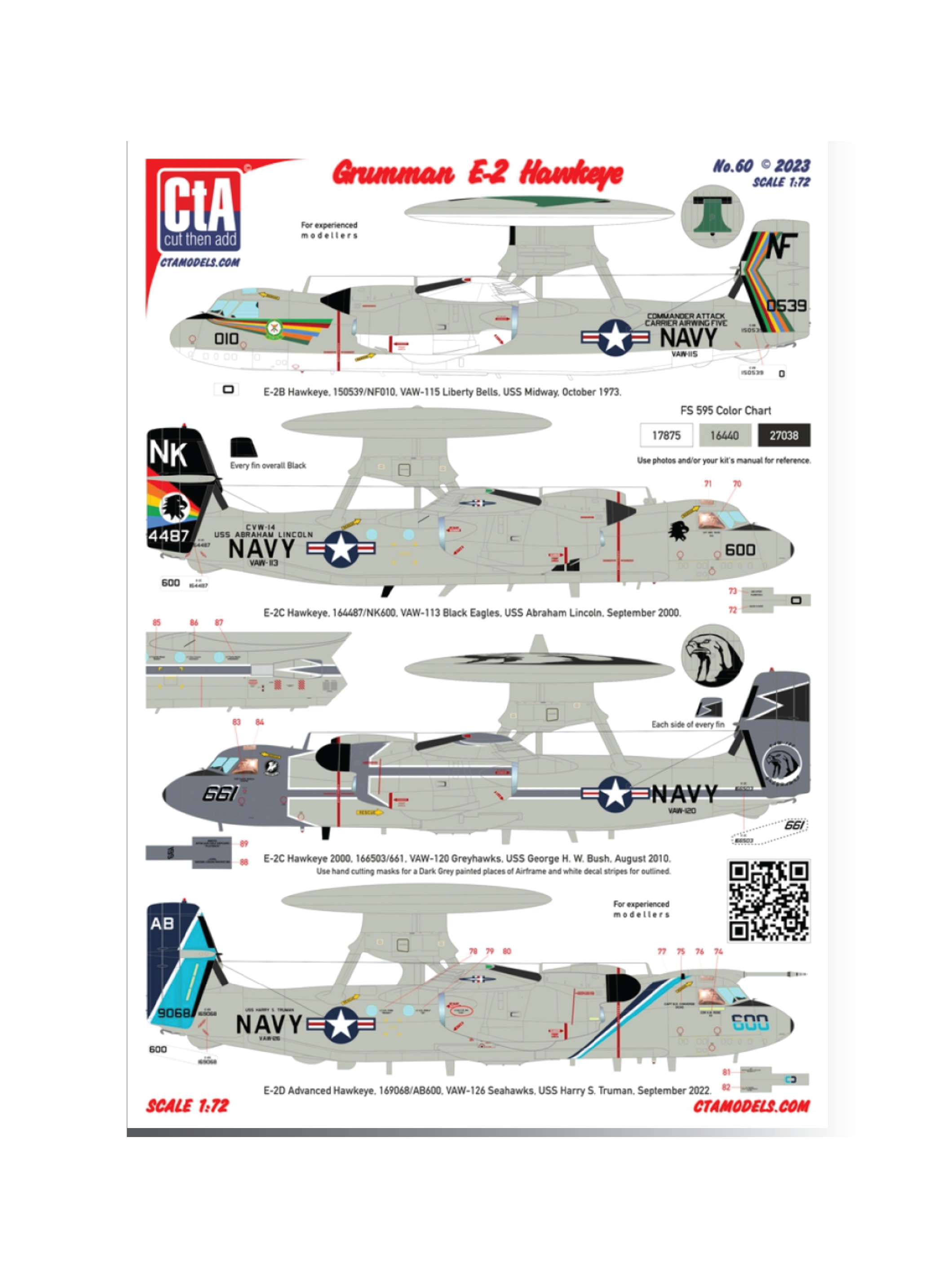 CTA-060 1:48 Grumman E-2 Hawkeye