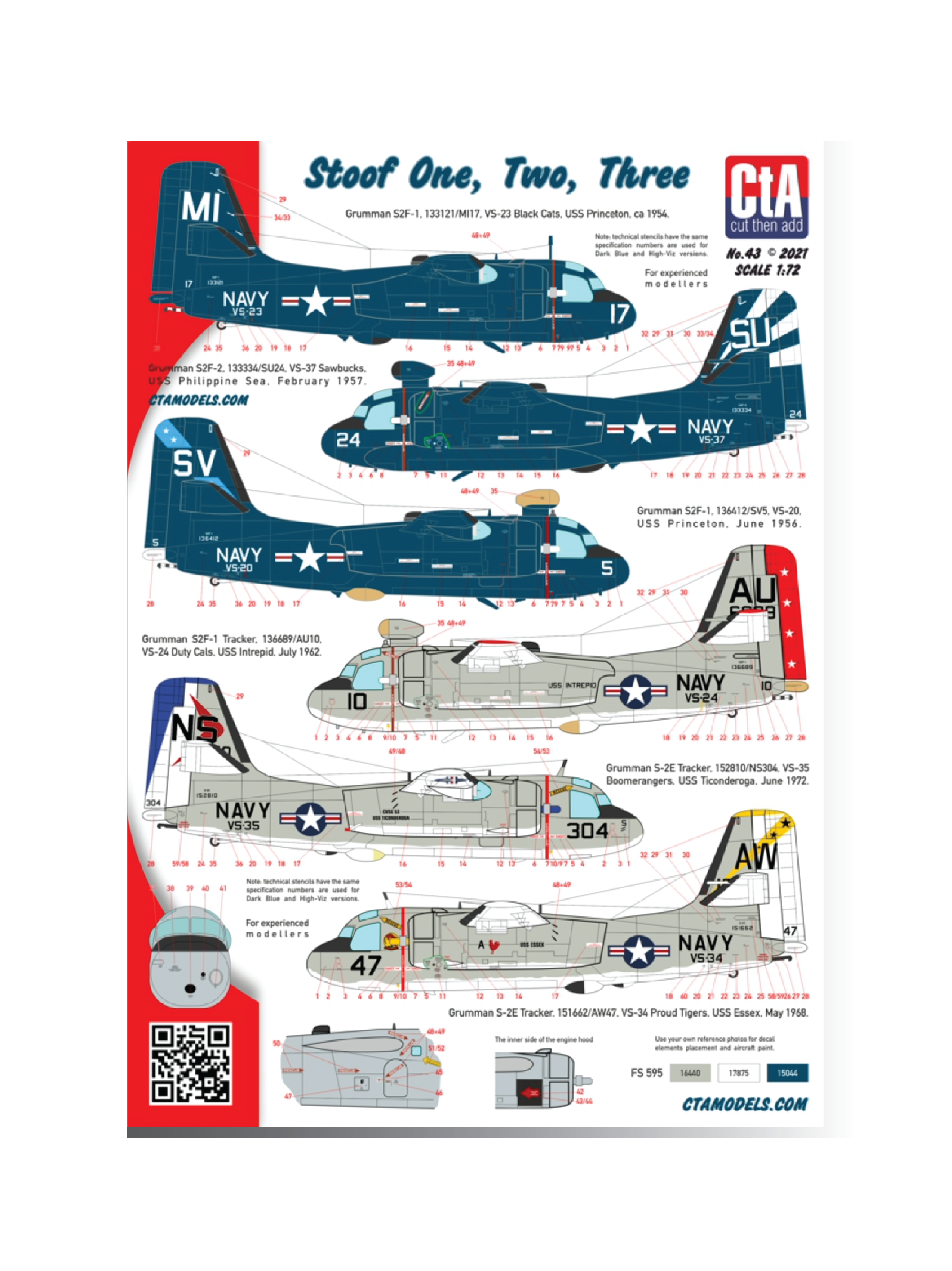 CTA-043 1:72 "Stoof One, Two, Three" - Grumman S2F-1/2/E