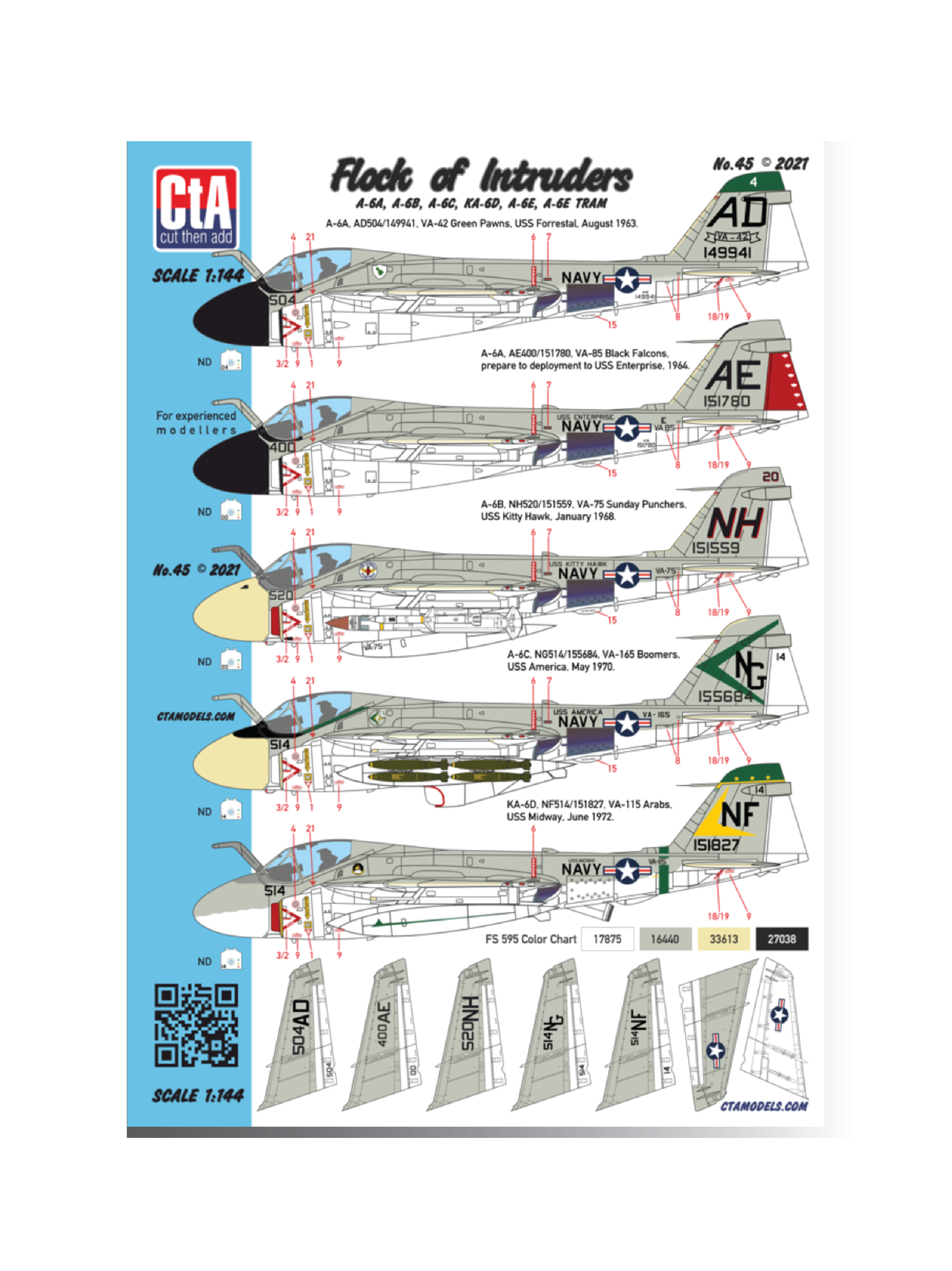 CTA-045 1:144 "Flock of Intruder" - KA/A-6A/B/C/D/E TRAM