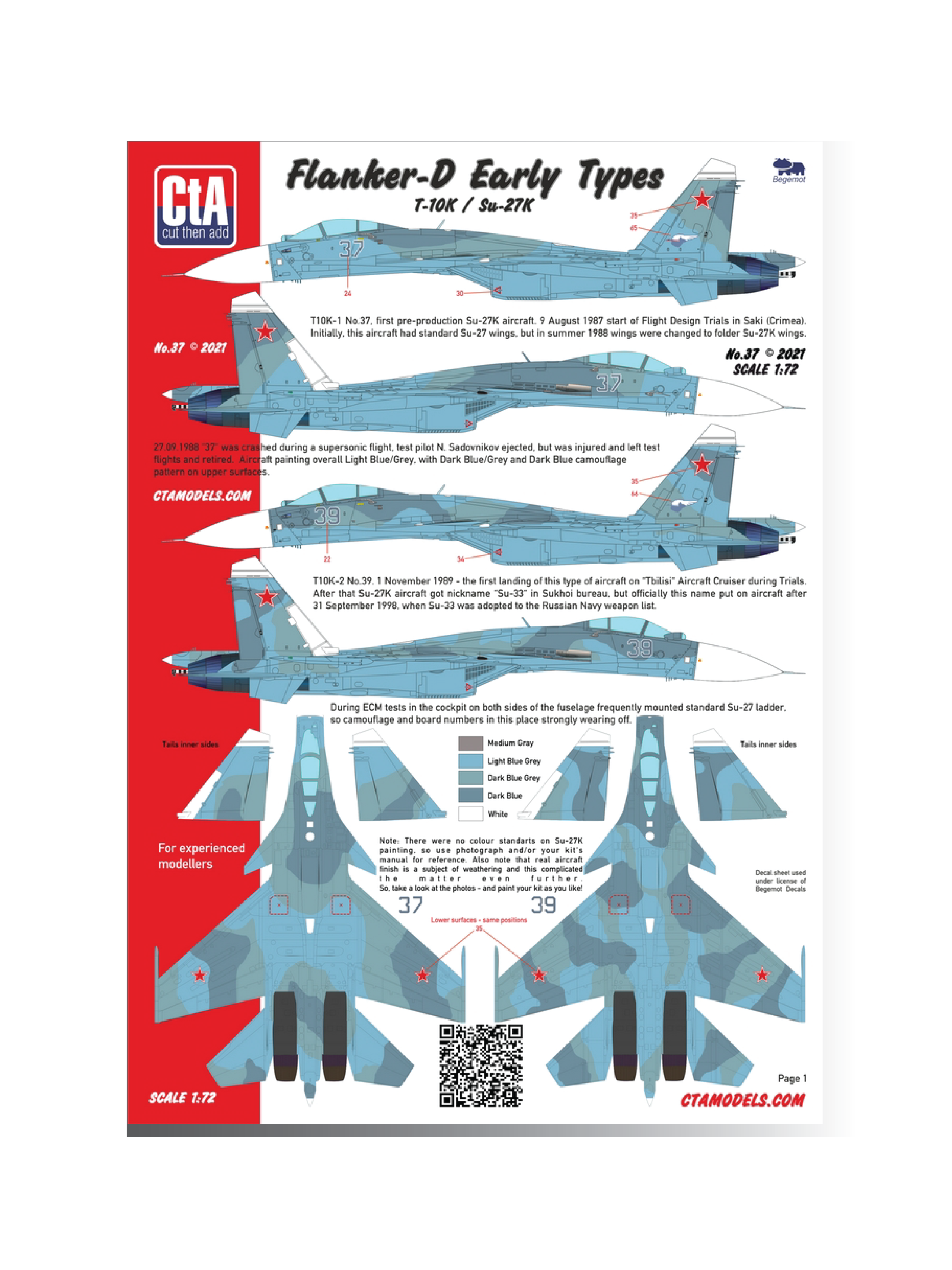 CTA-037 1:72  "Flanker-D" Early Types