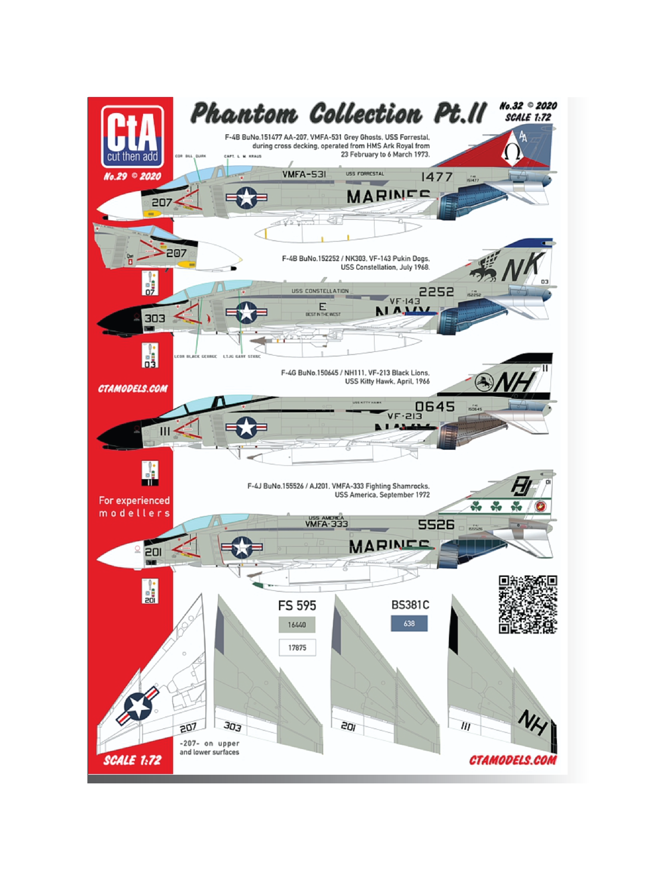 CTA-032 1:72 Phantom Collection Pt. II