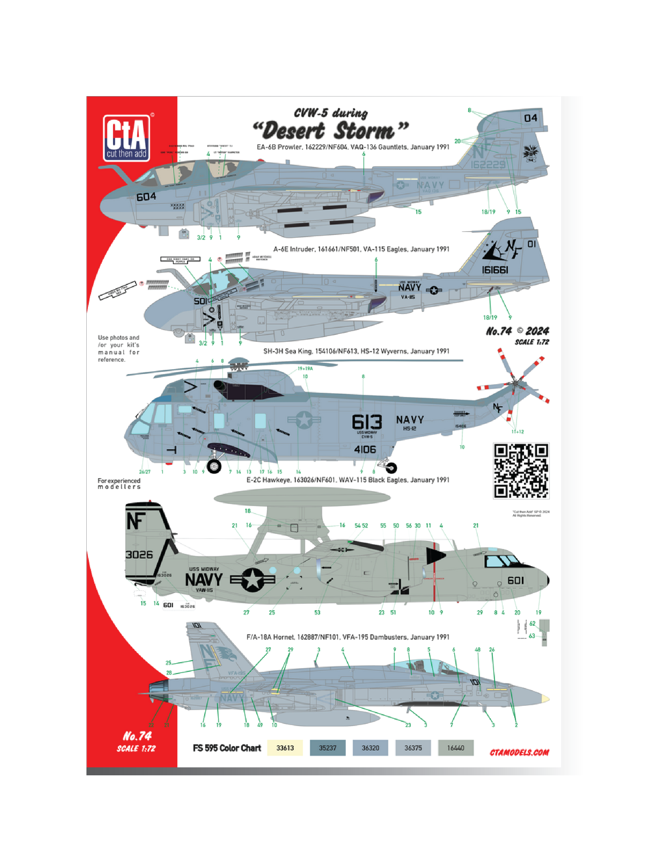 CTA-074 1:72 CVW-5 during "Desert Storm"