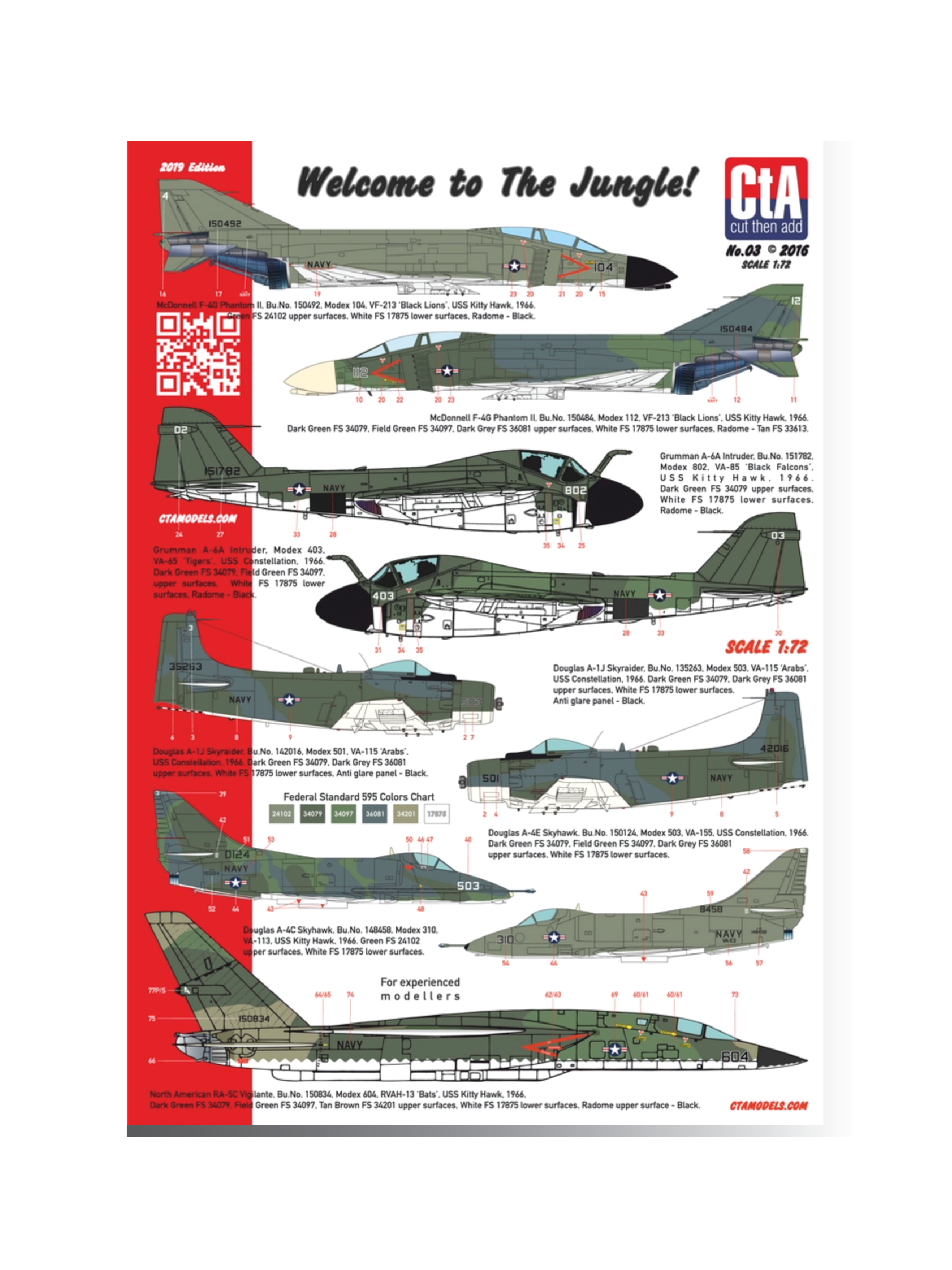 CTA-003 1:72 "Welcome to the Jungle!"