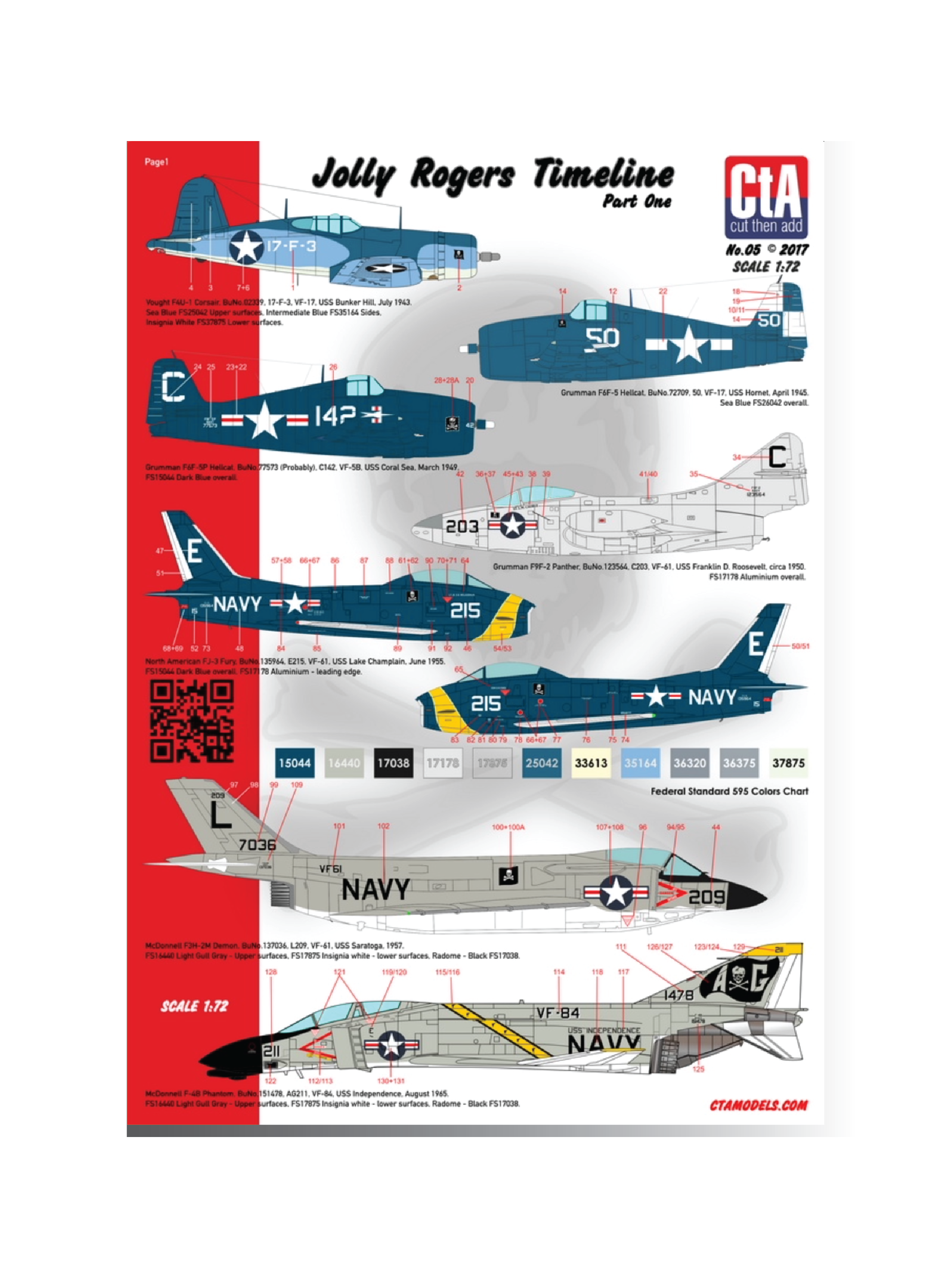 CTA-005 1:72 "Jolly Rogers Timeline" Part One