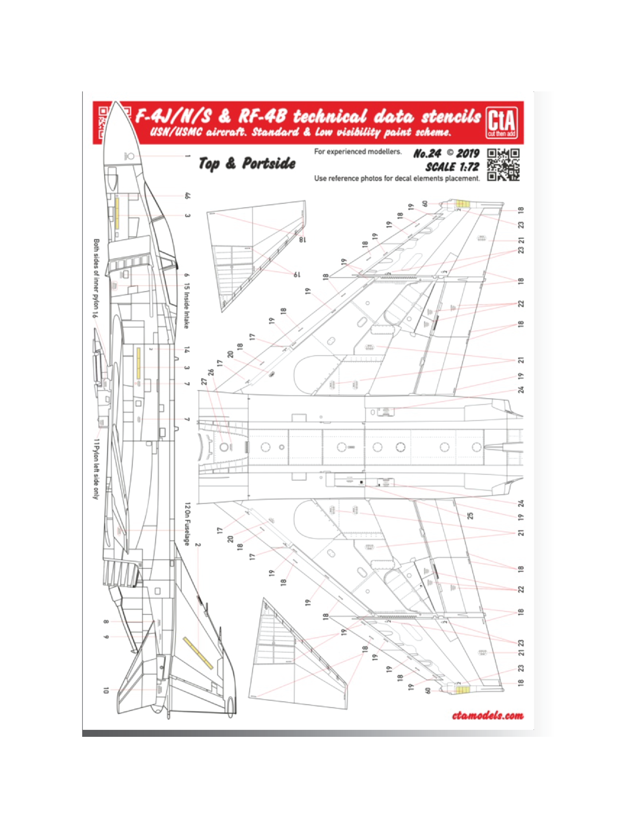 CTA-024 1:72 F-4J/N/S & RF-4B Technical Data Stencils