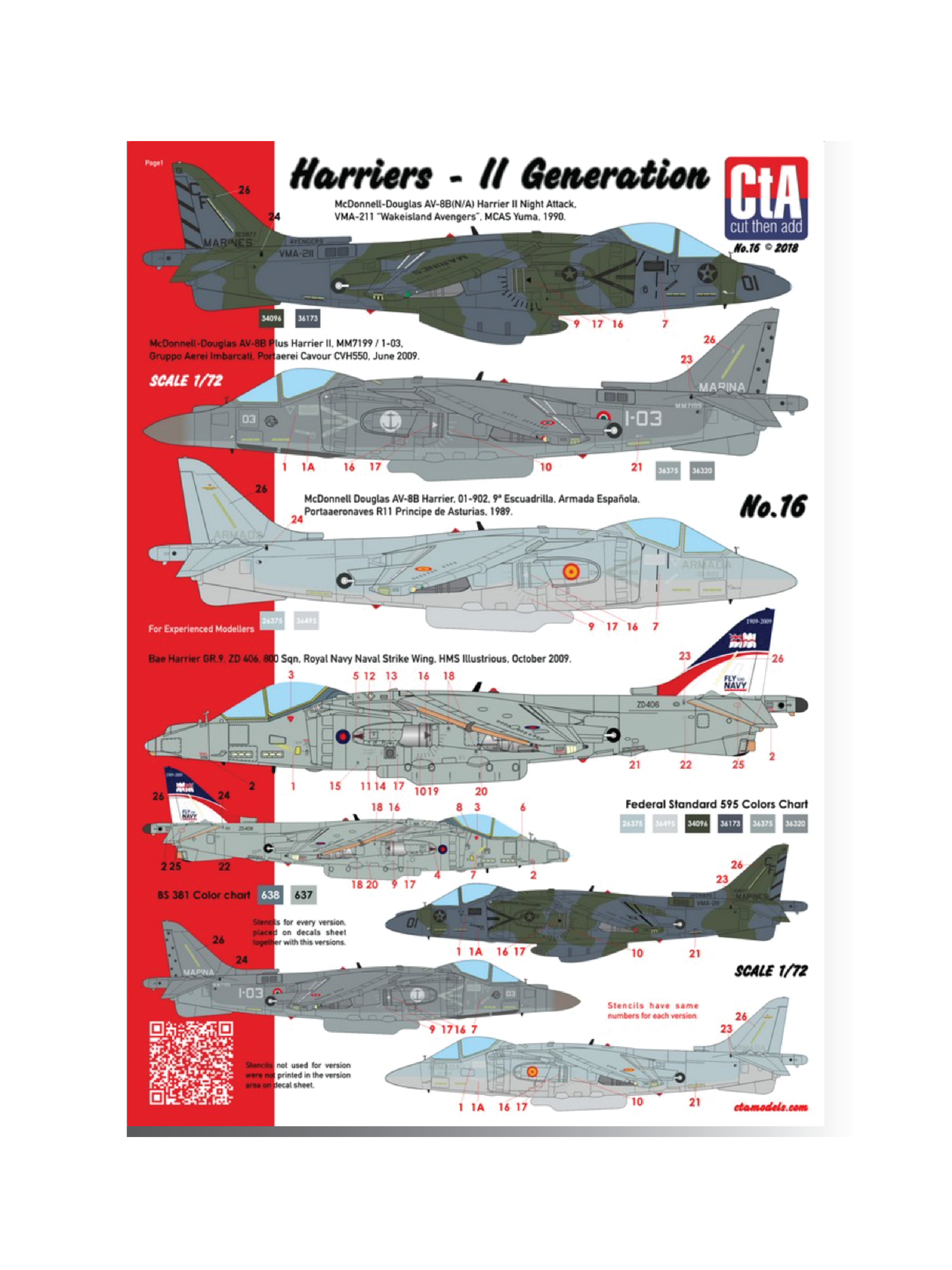 CTA-016 1:72 Harriers - 2nd Generation