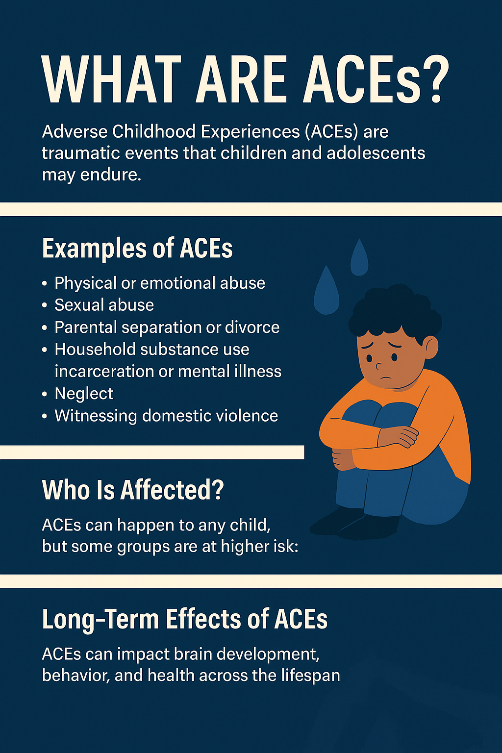 🛡️ What Are ACEs — And Why Childhood Trauma Impacts Lifelong Health