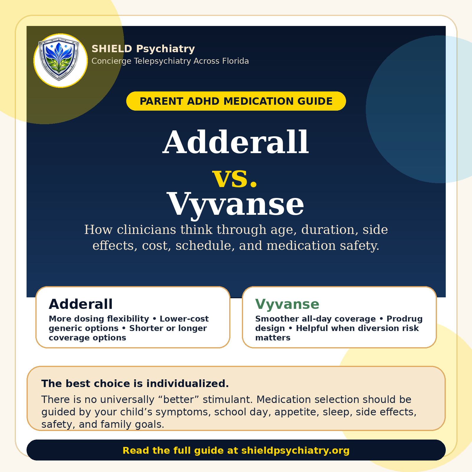Adderall vs. Vyvanse: A Clinician's Guide to Choosing the Right ADHD Medication for Your Child
