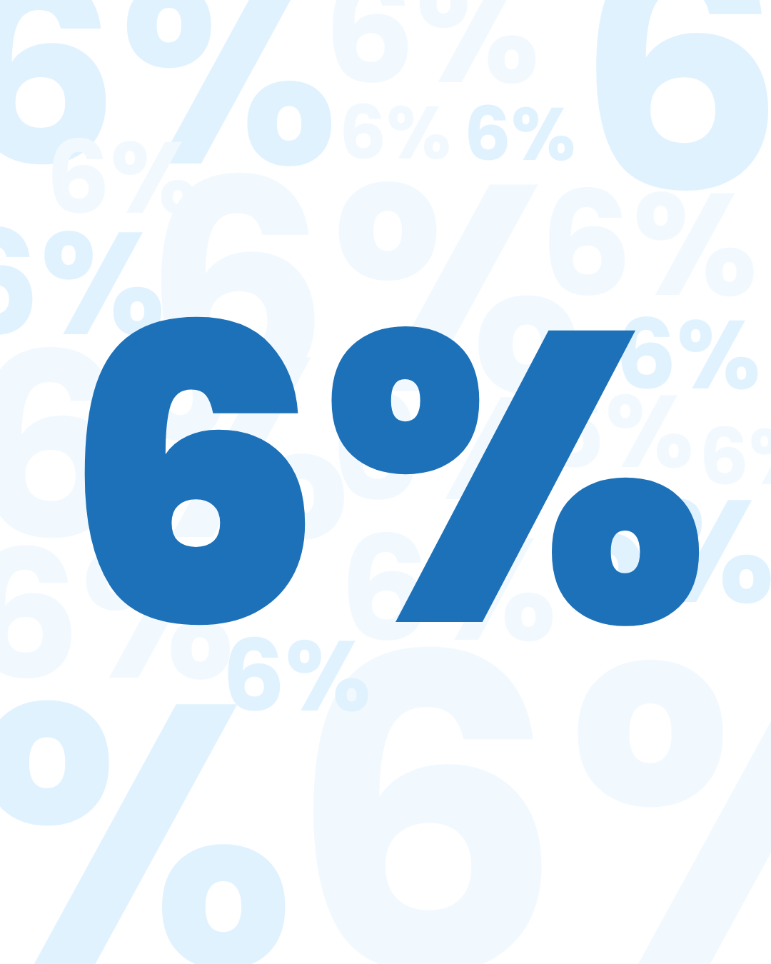 6% btw bij afbraak en heropbouw: goed nieuws voor uw investeringen