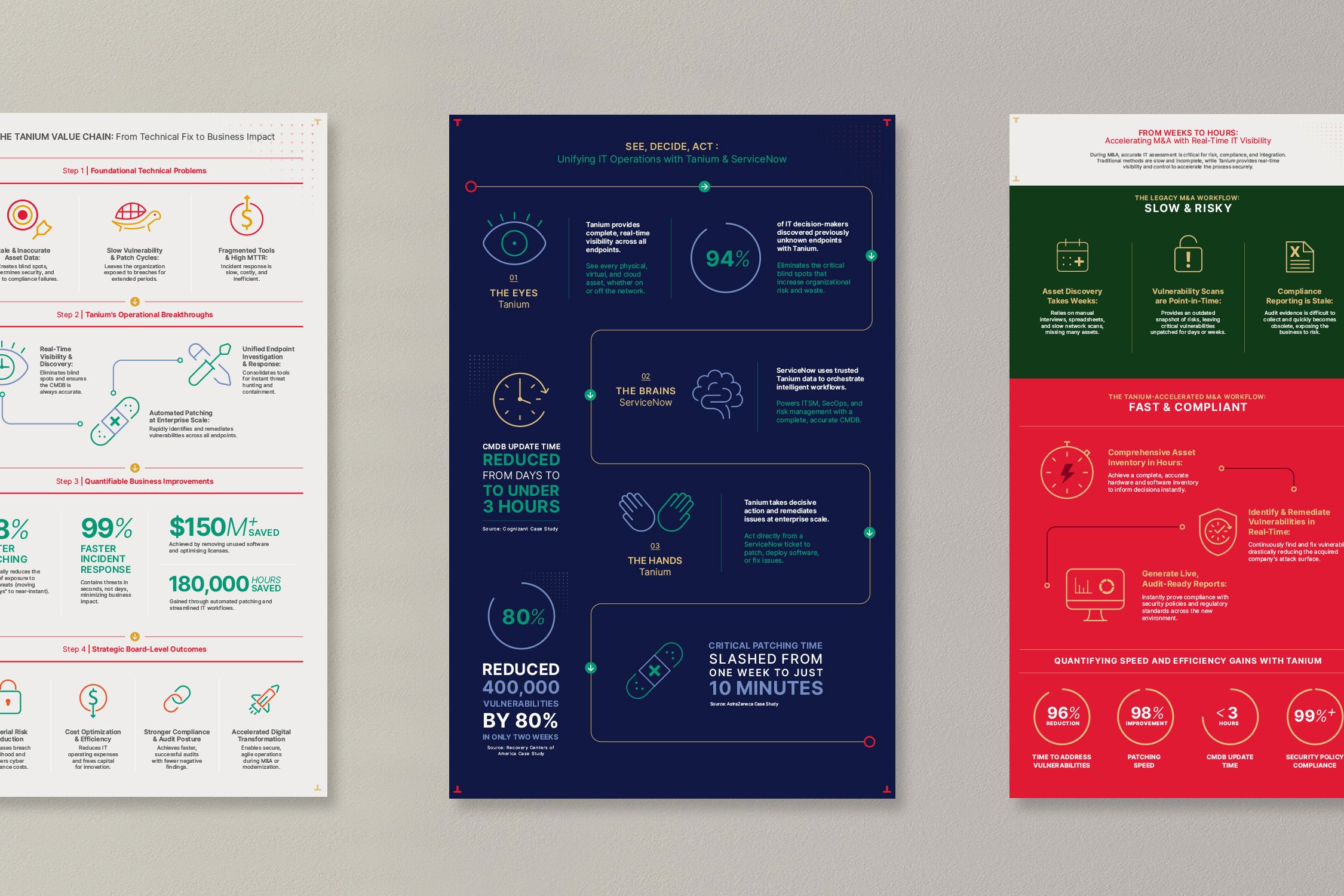 __Tanium_Page_Visuals_L8.jpg