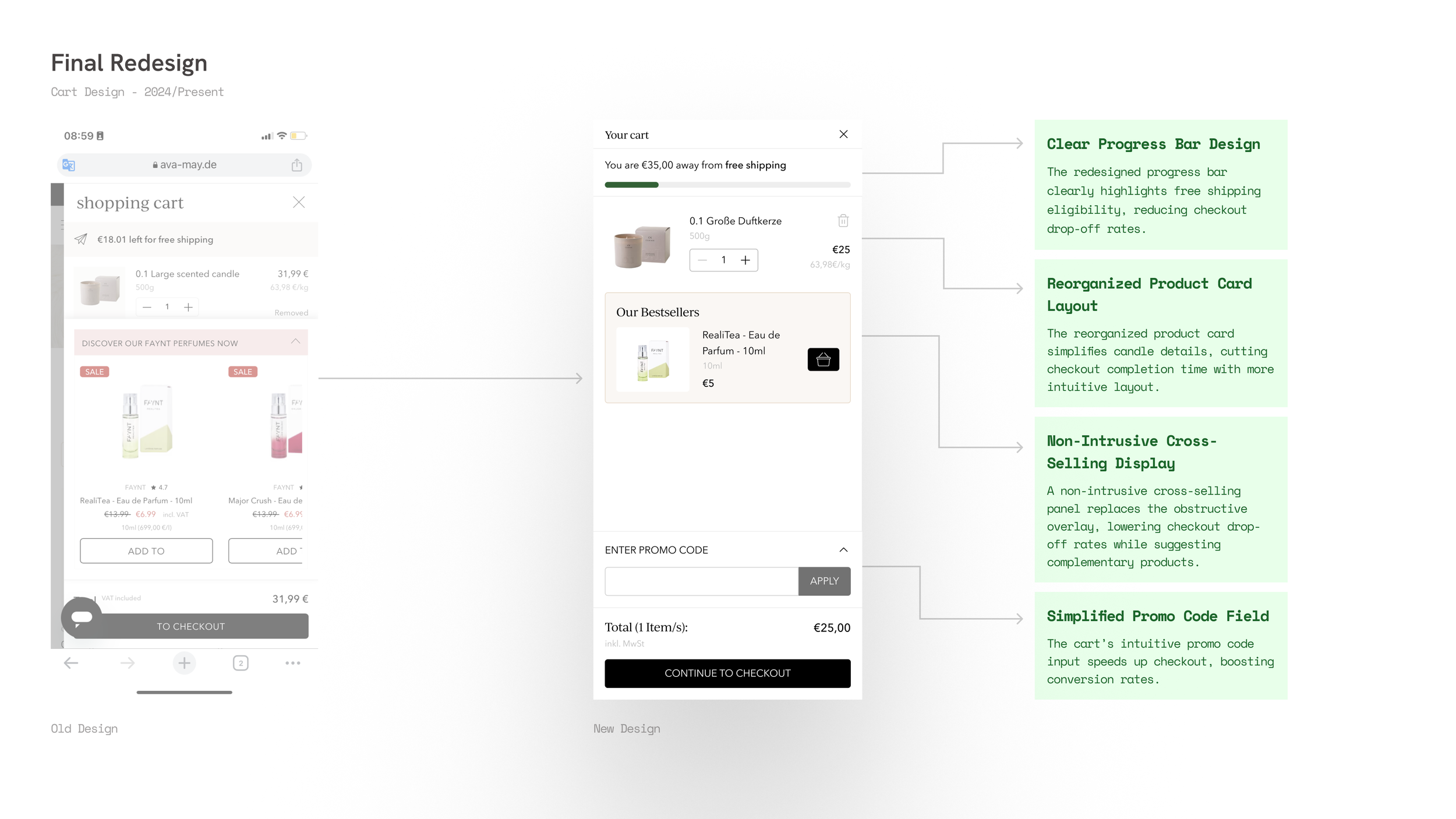 UI/UX Designer • Cart Interface Redesign For Better Conversion • 2023
