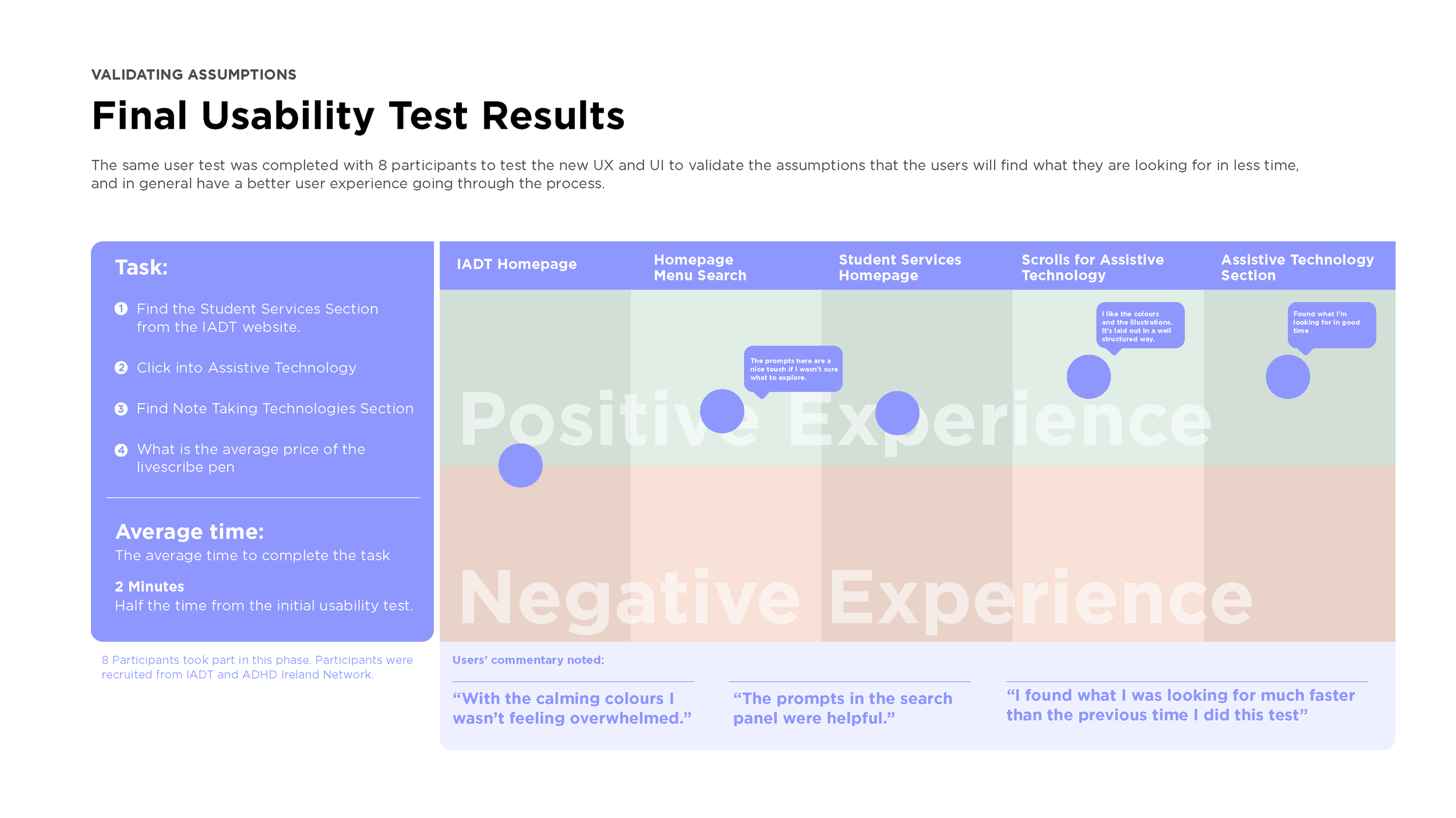 PORTFOLIO 2024_UX_V715.png