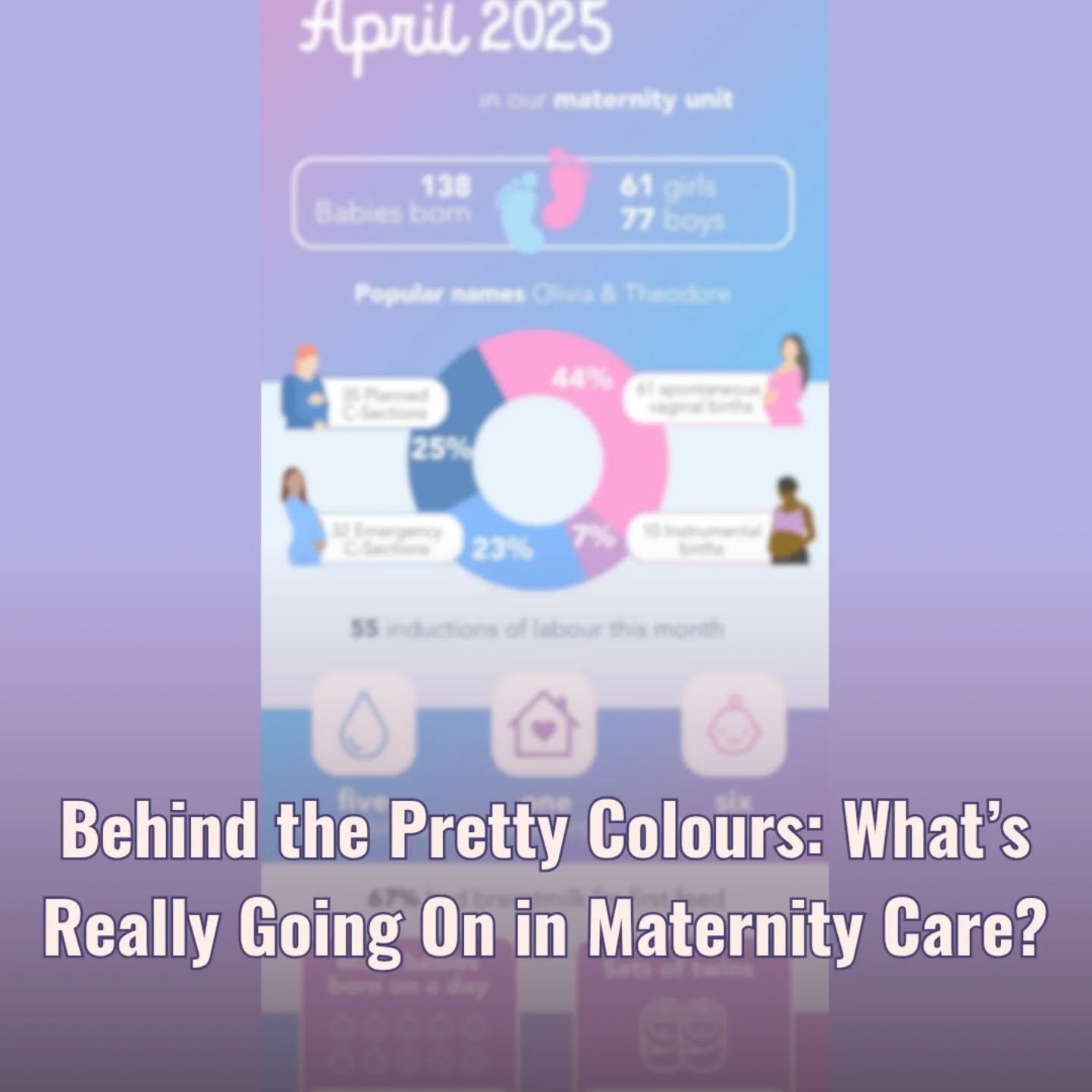 Do they think if the colours are pastel and the fonts are playful, we won&rsquo;t notice the actual stats?

April 2025 at the Countess of Chester:
🛑55 inductions in 1 month (40%)
💉49% born via caesarean
💥Just 8% outside obstetric-led care

And tho
