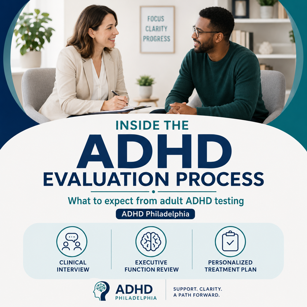 ADHD Evaluation in Philadelphia &amp; Delaware | ADHD Philadelphia