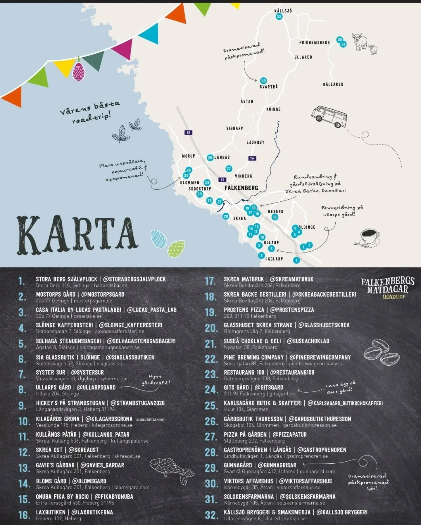 Snart &auml;r vi redo att sl&aring; upp portarna hos oss f&ouml;r Falkenbergs matdagars road trip!🚗🛵🚲🛴

@lucas_pasta_lab kommer st&aring; och servera pinzor 🍕 och vi f&aring;r &auml;ven bes&ouml;k av @skottorps.mejeri 🧀

Sj&auml;lva kommer vi h