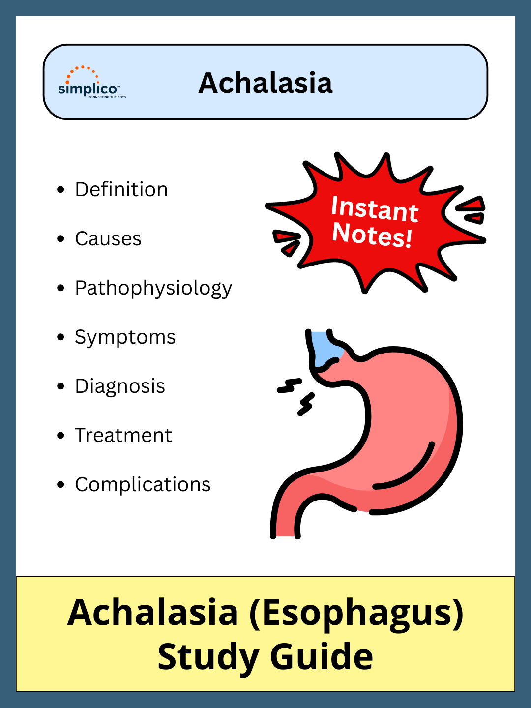 Achalasia - Study Guide