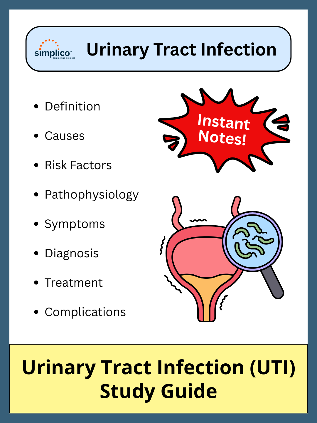 Urinary Tract Infection (UTI) - Study Guide