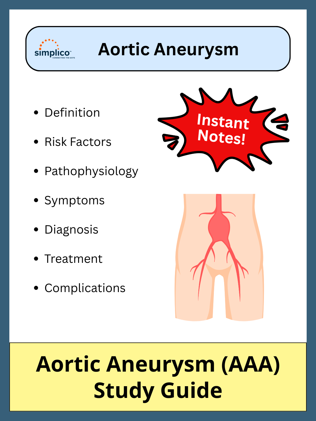 Aortic Aneurysm - Study Guide