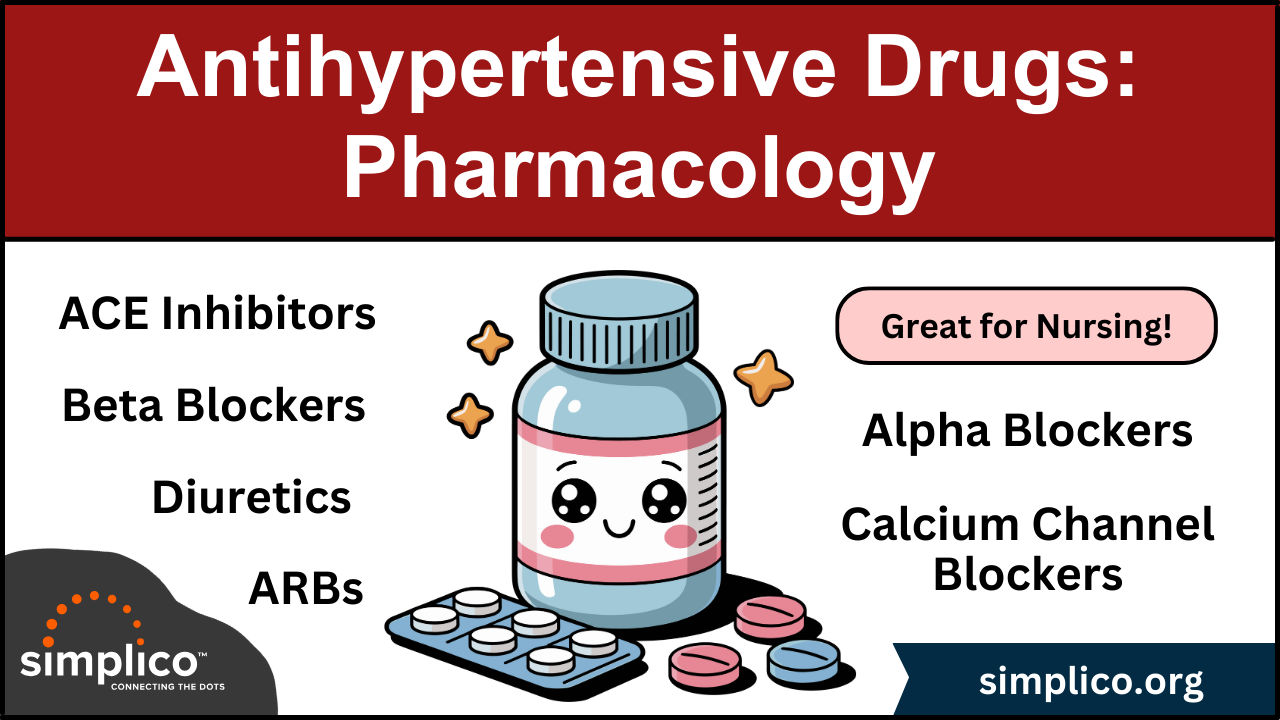 Antihypertensive Medication Chart: Drug List, Classes, and Examples