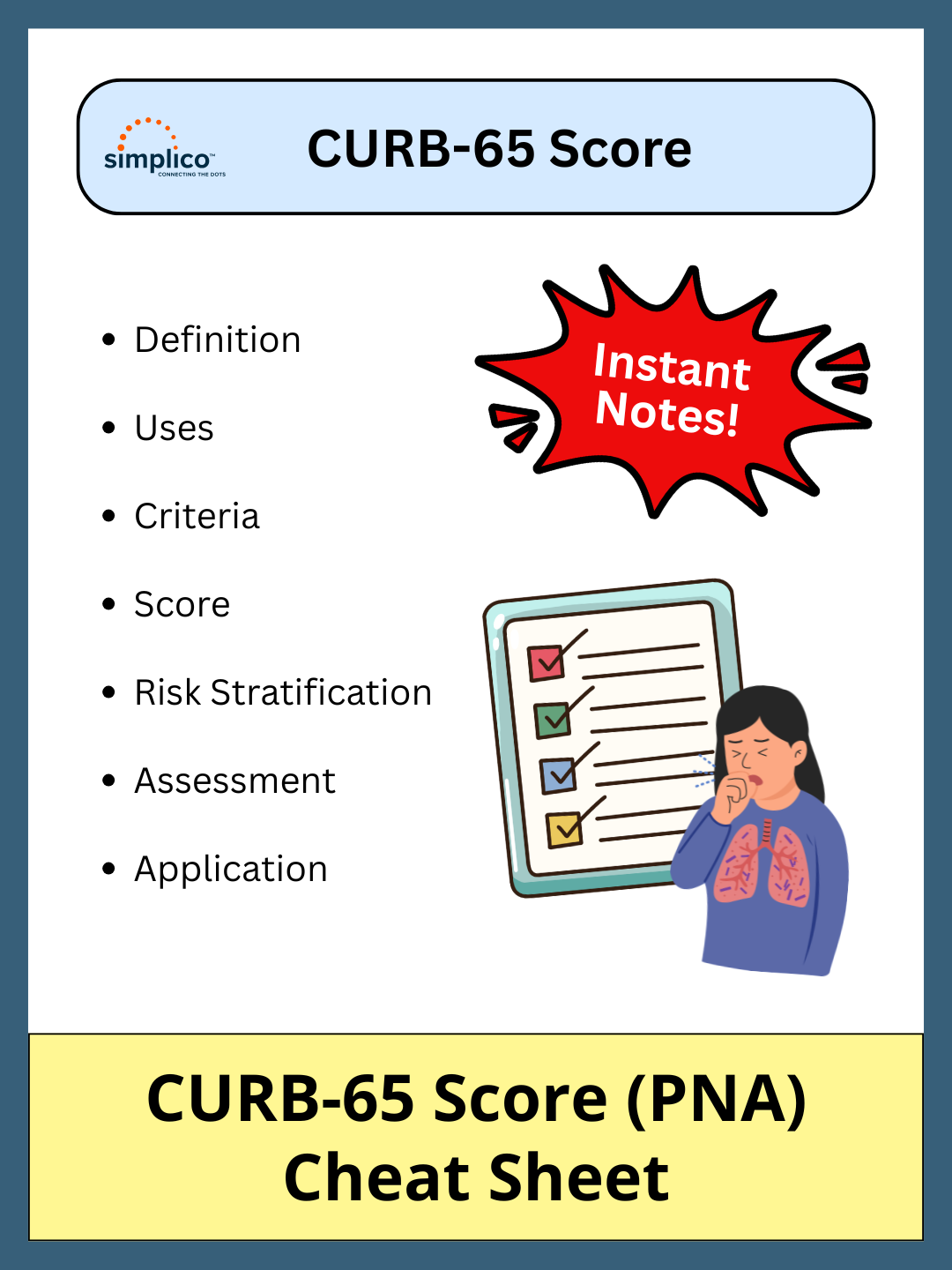 CURB-65 Score - Cheat Sheet