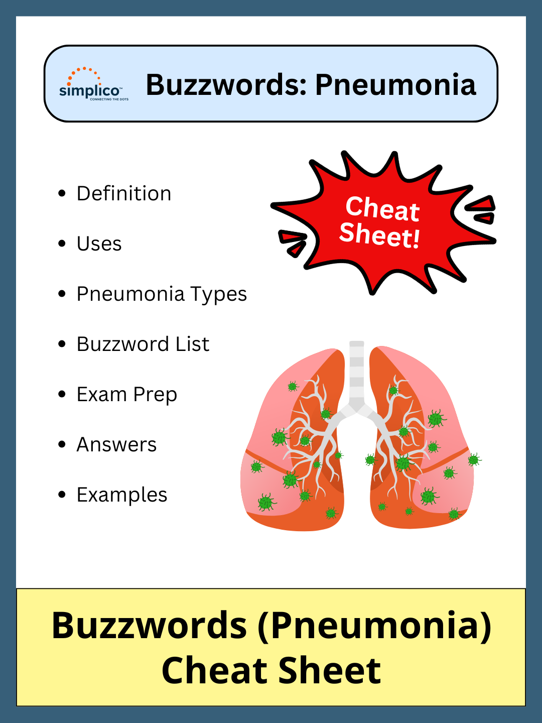 Pneumonia Buzzwords - Cheat Sheet