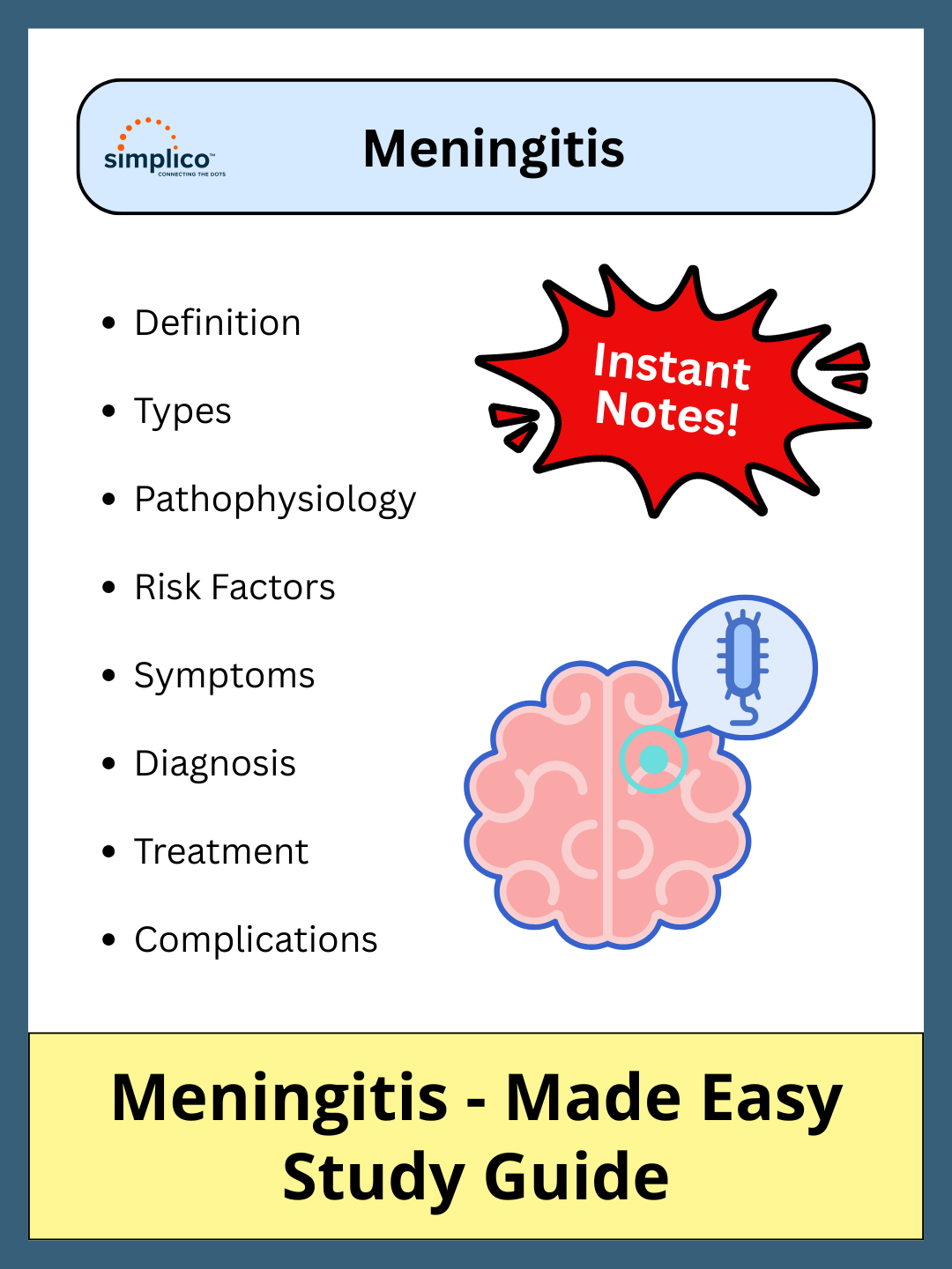 Meningitis - Study Guide