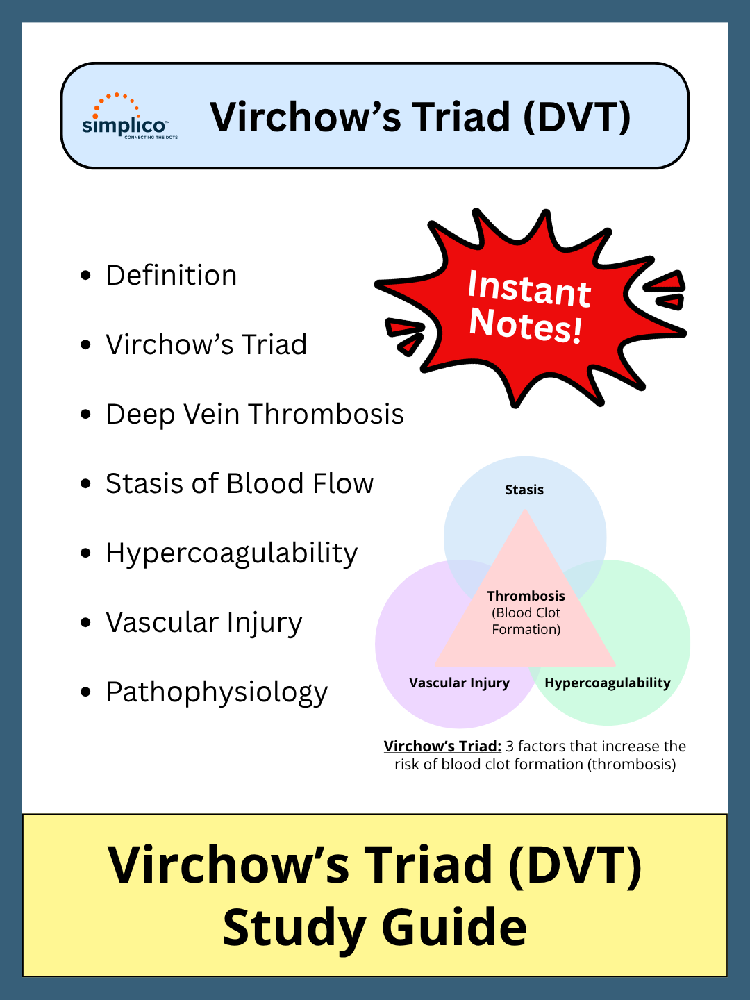 Virchow’s Triad (DVT) - Study Guide