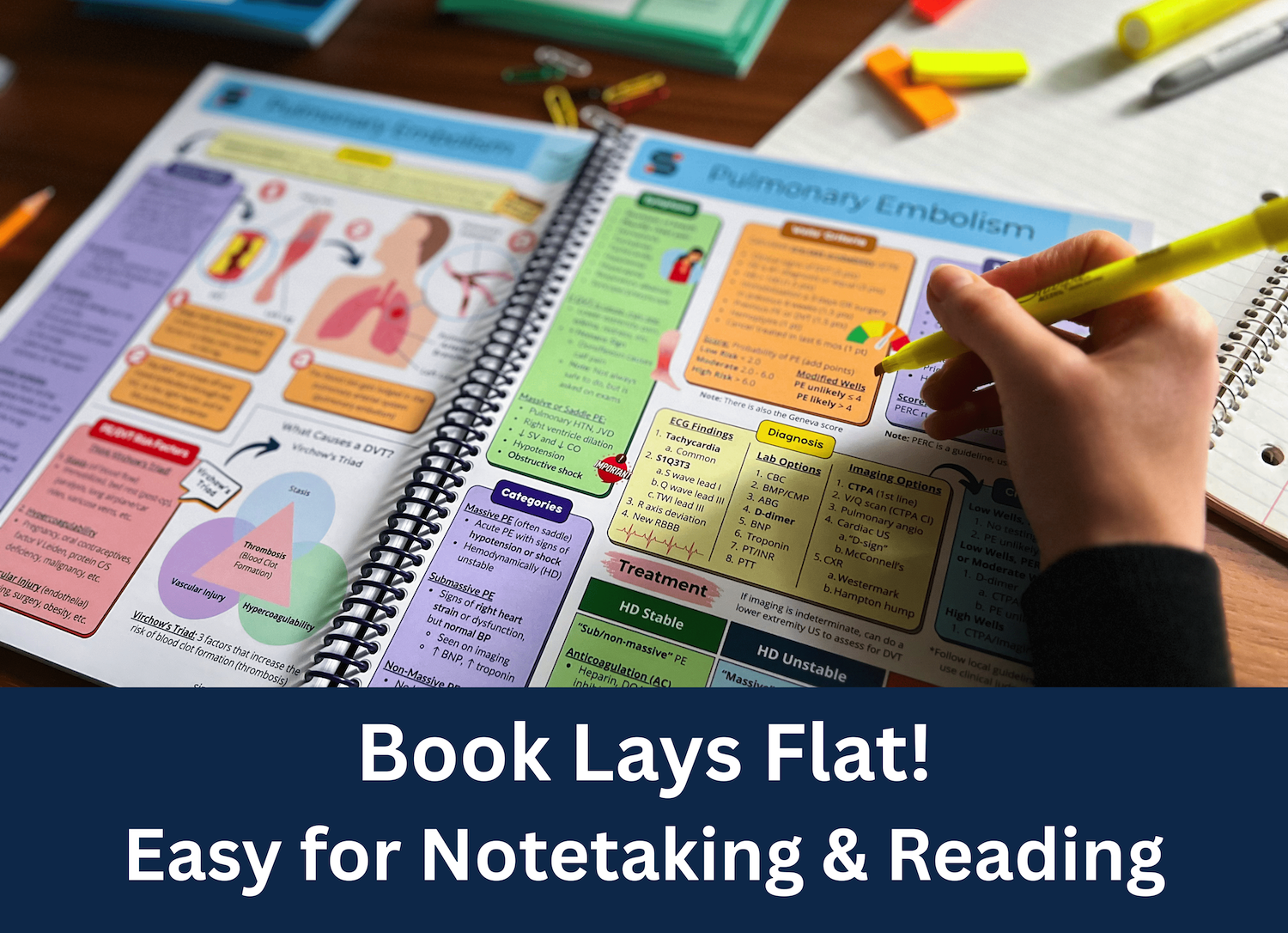 nursing nclex medical student usmle book