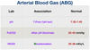 Tricks to Remember Normal Lab Values: Nursing Chart, NCLEX, USMLE Cheat ...
