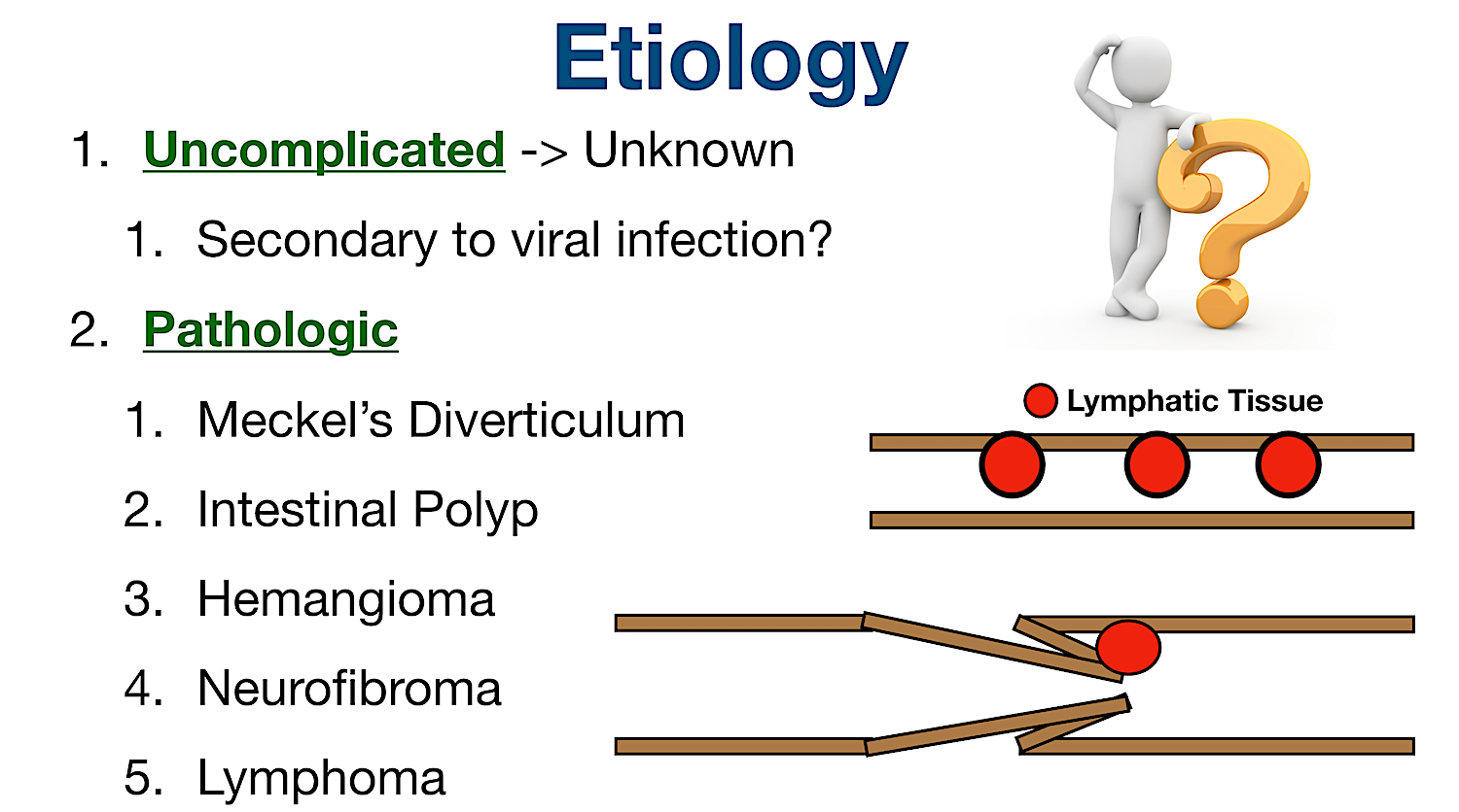 intussusception bowel obstruction causes etiology pathology pathophysiology