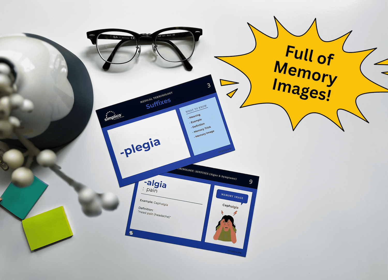 medical terminology suffix flashcards simplico