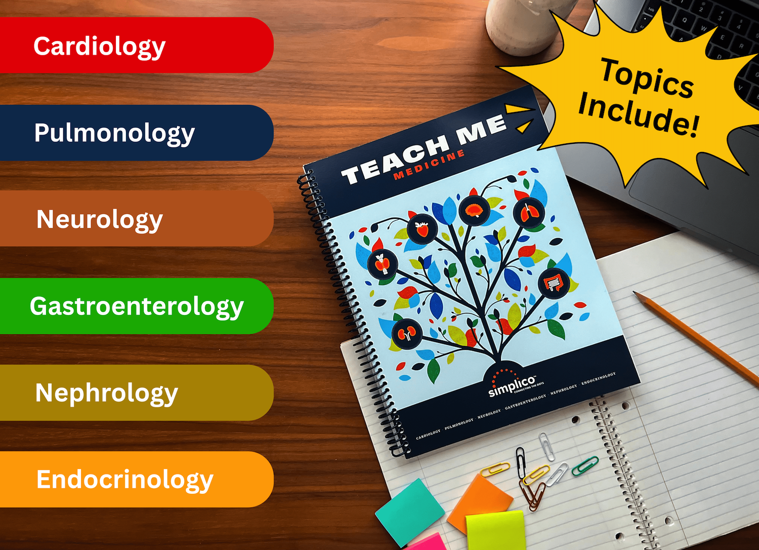 simplico-teach-me-medicine-book-topics.png