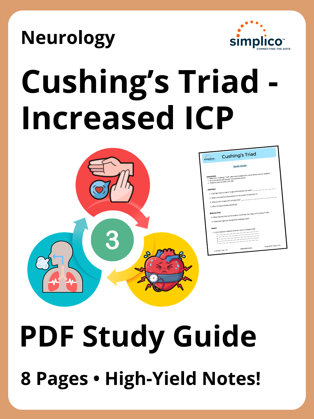 Cushing's Triad (ICP) | PDF Study Guide