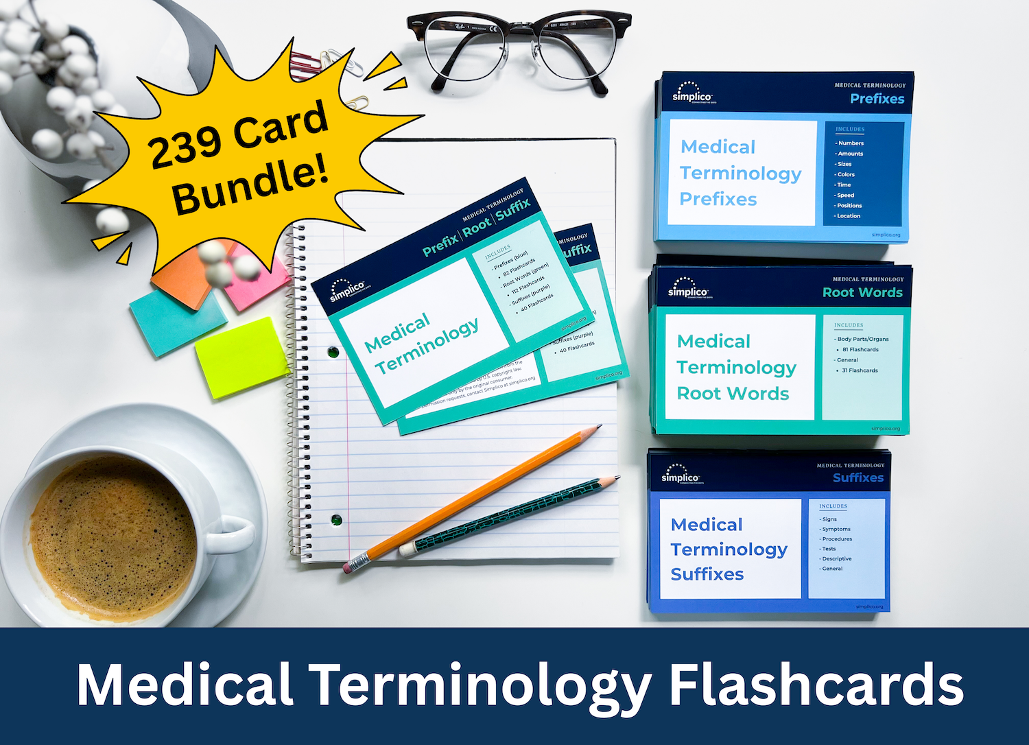 Medical Terminology Flashcards