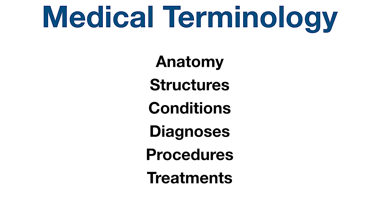 Medical Terminology Definition: Language used to describe anatomy, structures, conditions, diagnoses, procedures, treatments, and more.