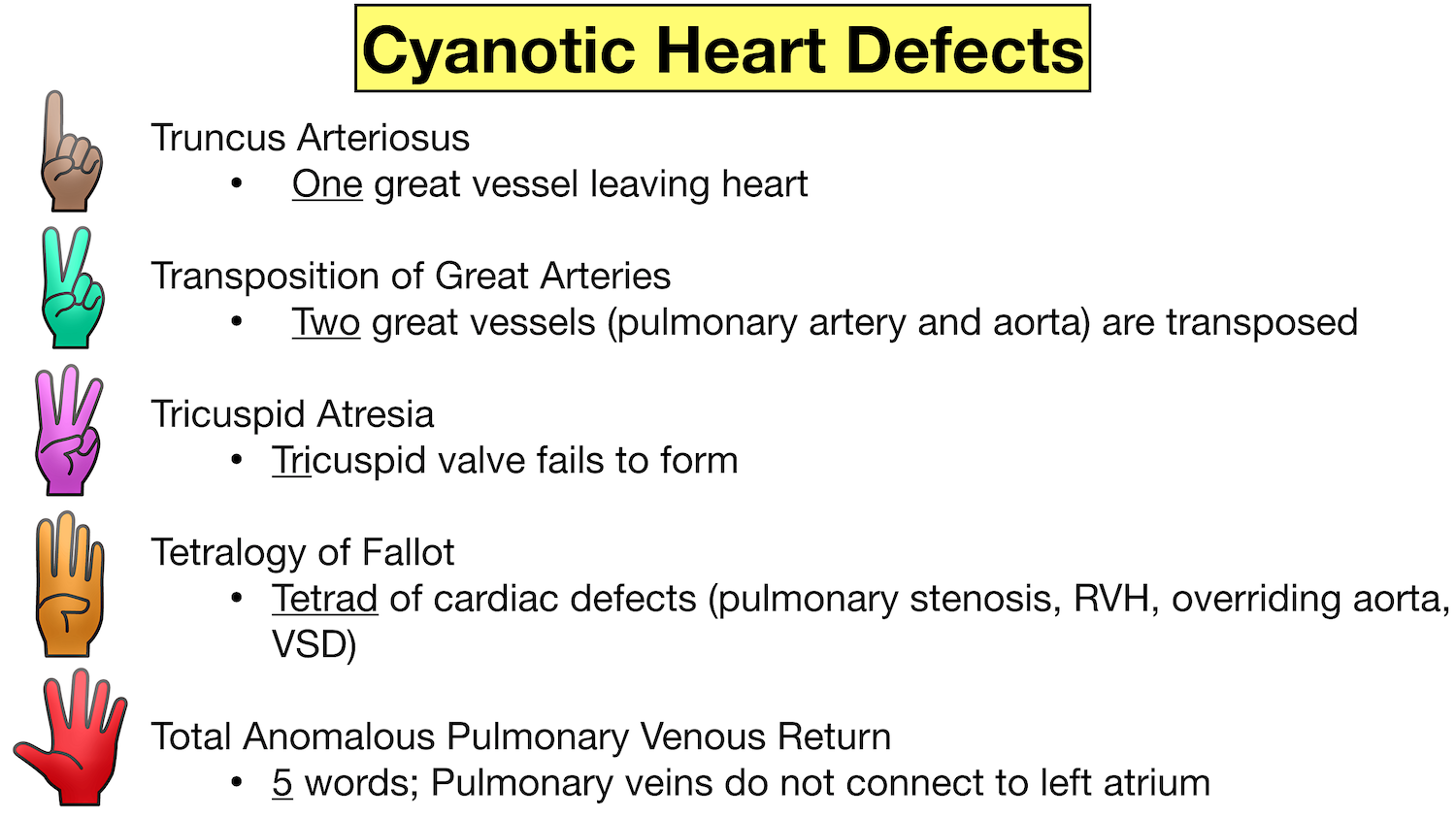 cyanotic congenital heart disease defects causes