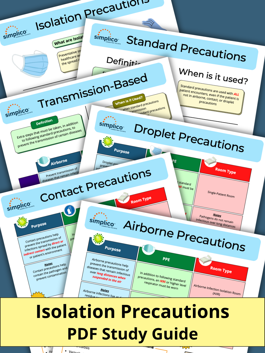 Isolation Precautions | PDF Study Guide
