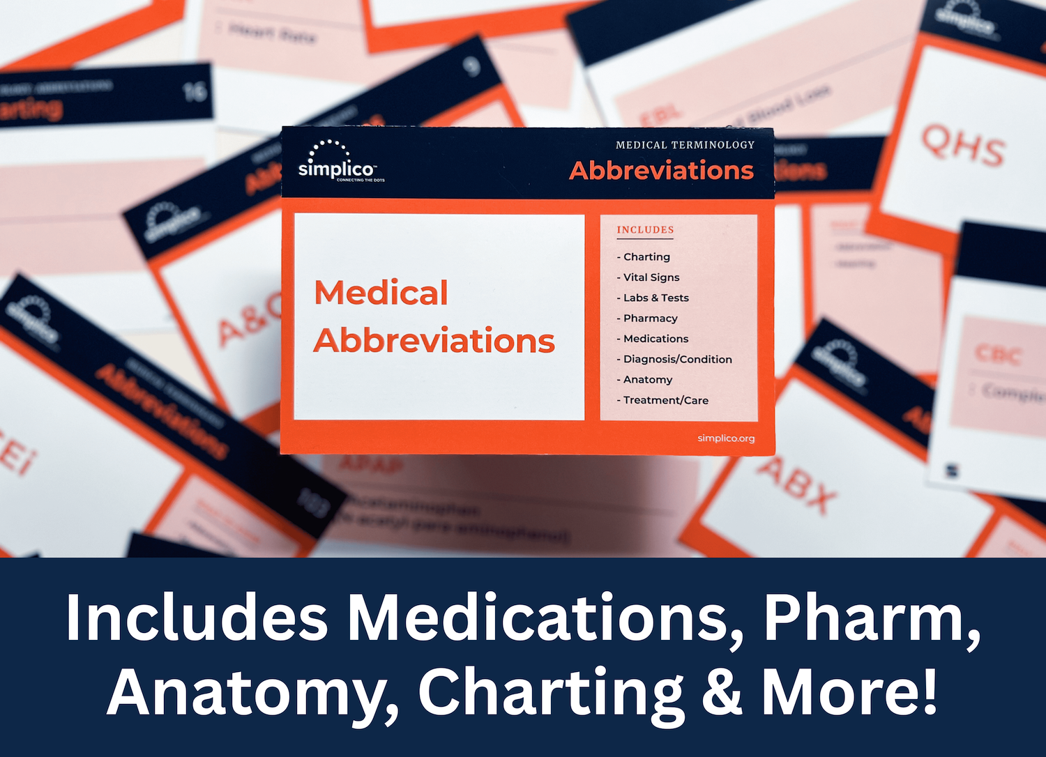 medical abbreviation flashcard quiz nursing