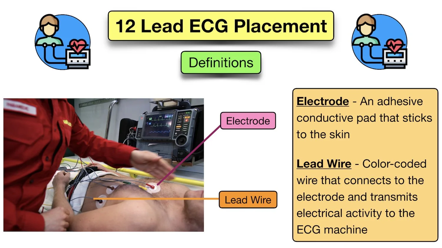 12 lead ecg placement picture definitions electrodes wires