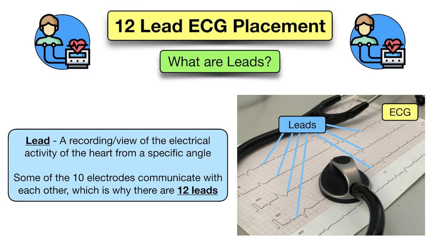 12 lead ecg 10 electrodes lead wires definition picture