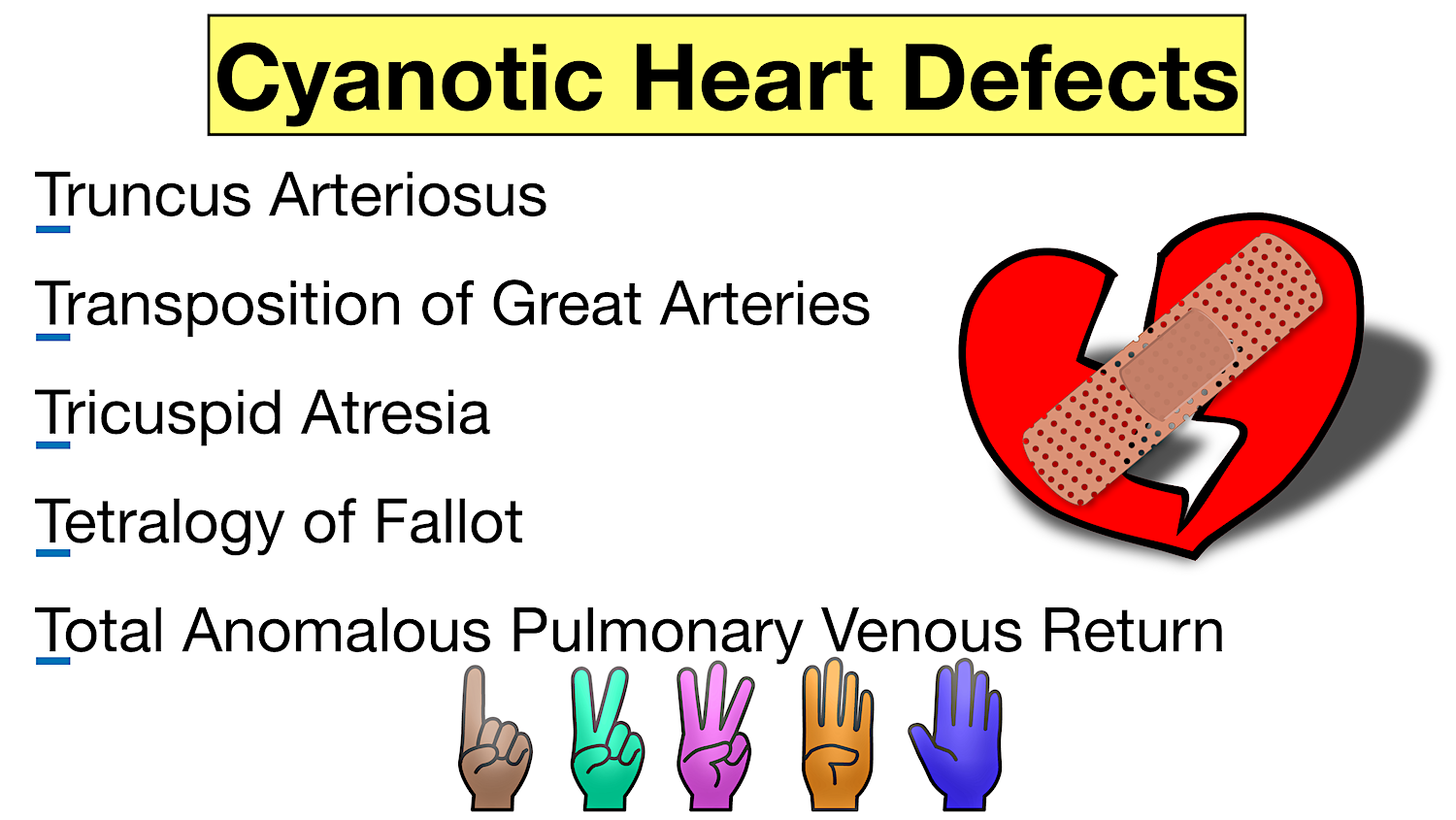 cyanotic congenital heart defect disease list