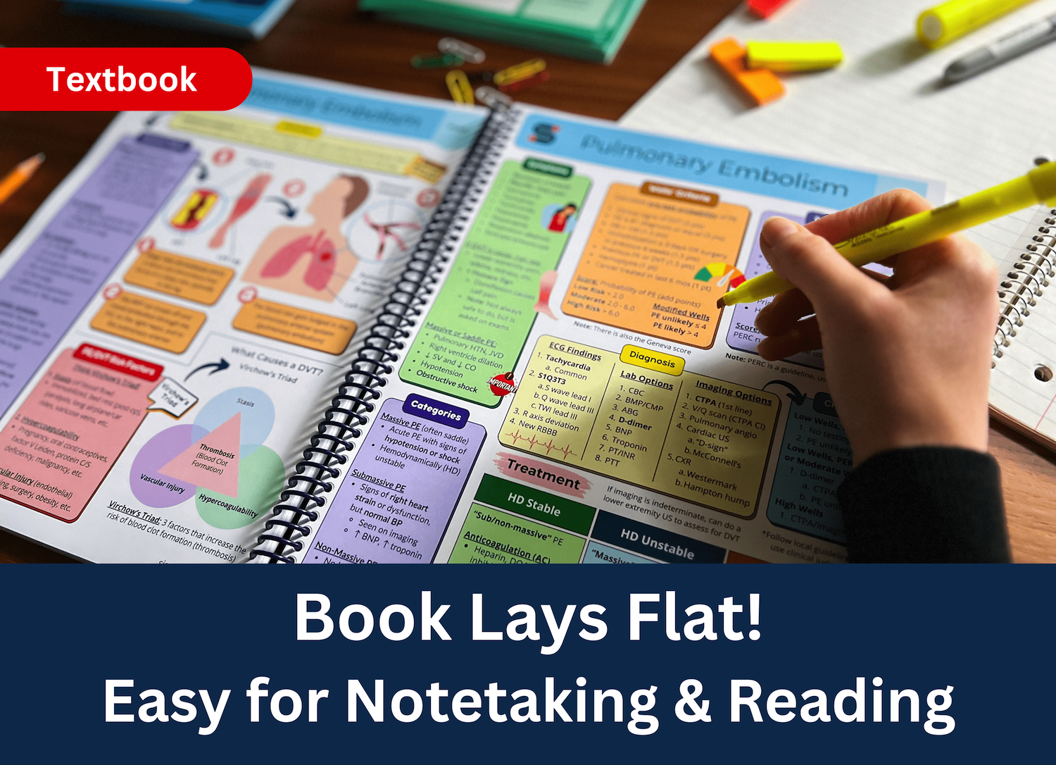 nursing medical student study notes book