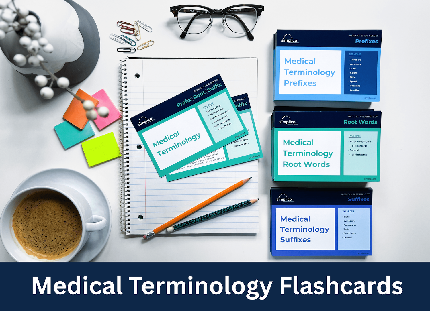 medical terminology prefix root word suffix flashcards