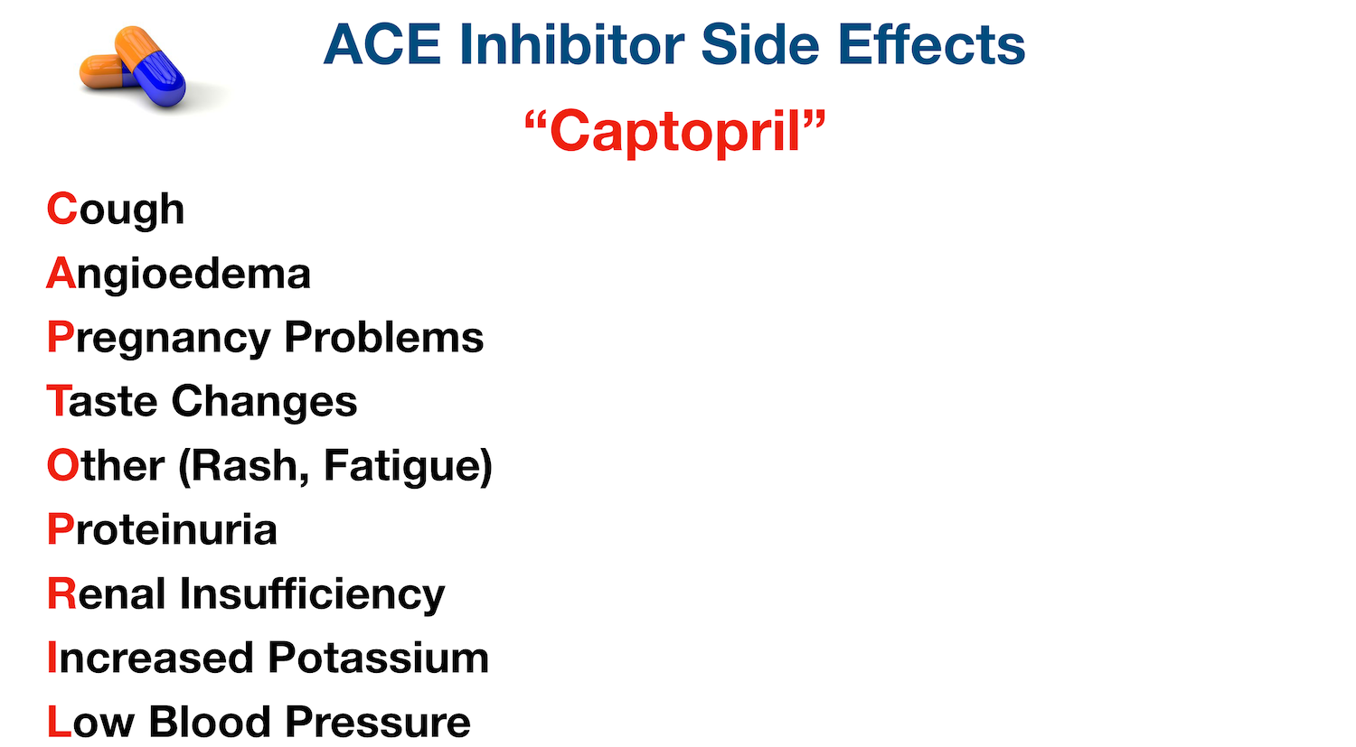 ACE Inhibitor Side Effects: Use the mnemonic “CAPTOPRIL”.