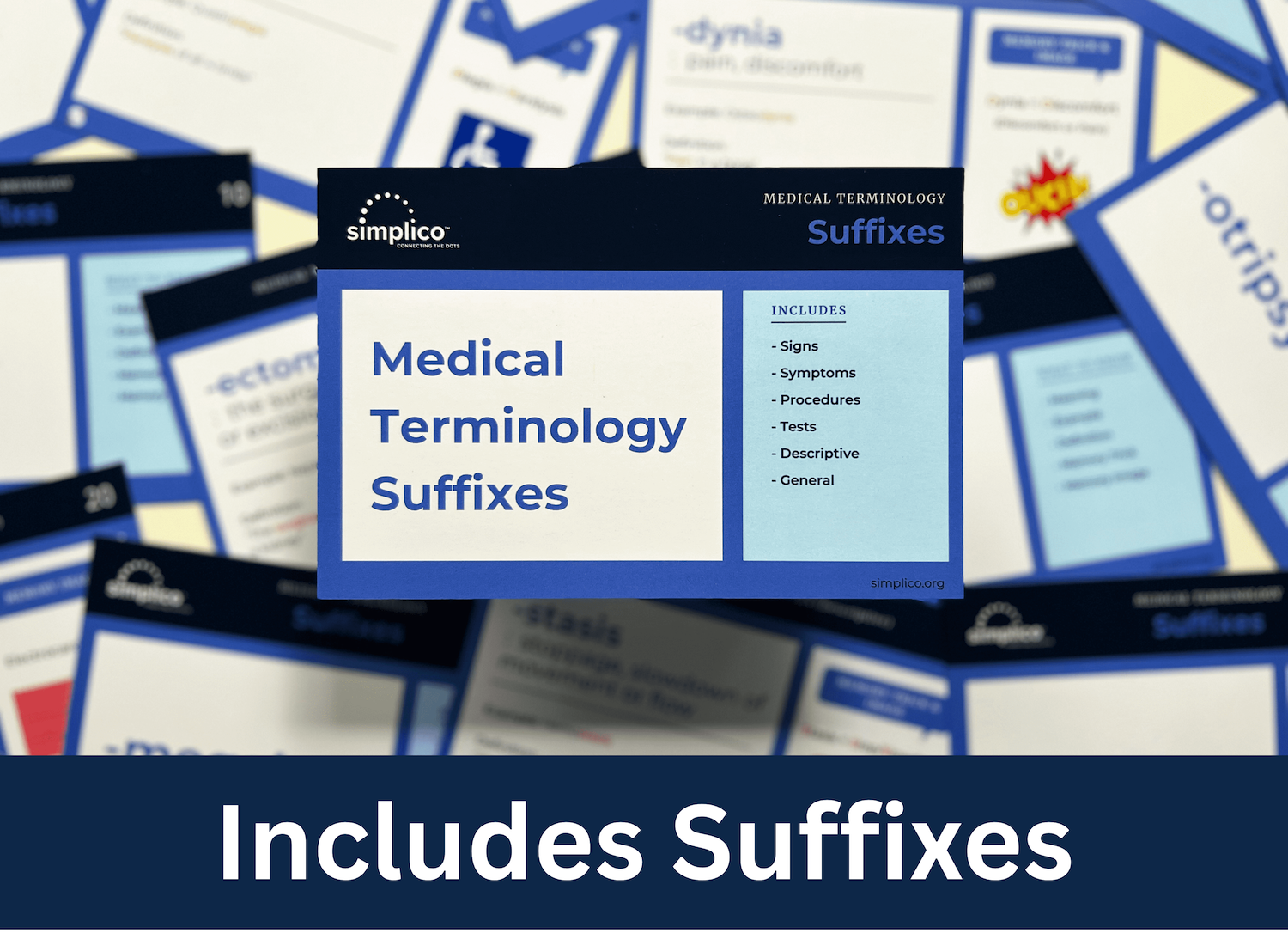 medical terminology suffix list meaning flashcards