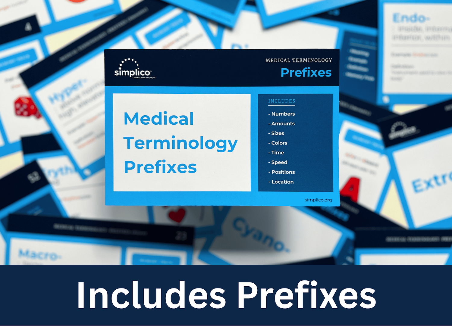 medical terms prefix list meaning